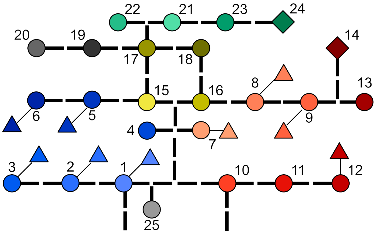 Applsci 11 02485 g006