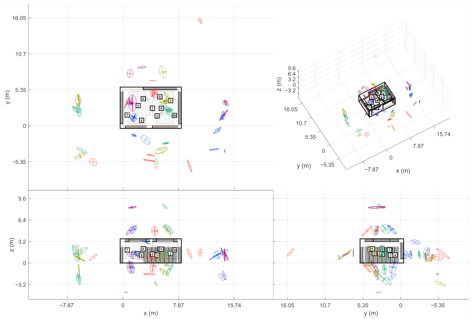 Applsci 11 02485 g0a1