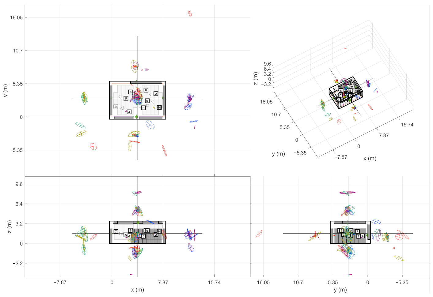 Applsci 11 02485 g0a2