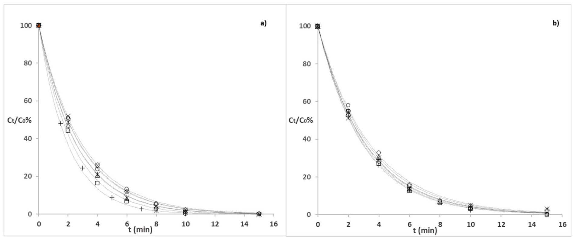 Applsci 11 02486 g001
