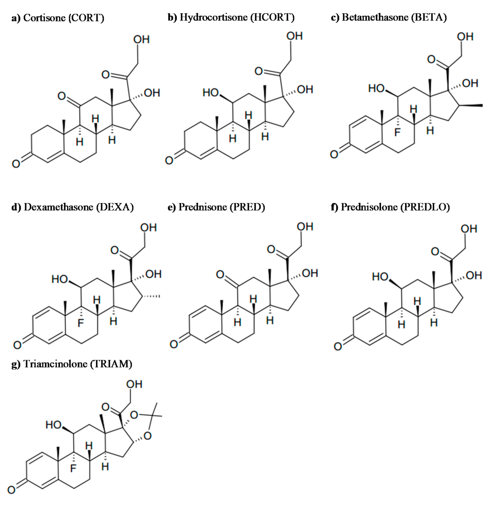 Applsci 11 02486 sch002