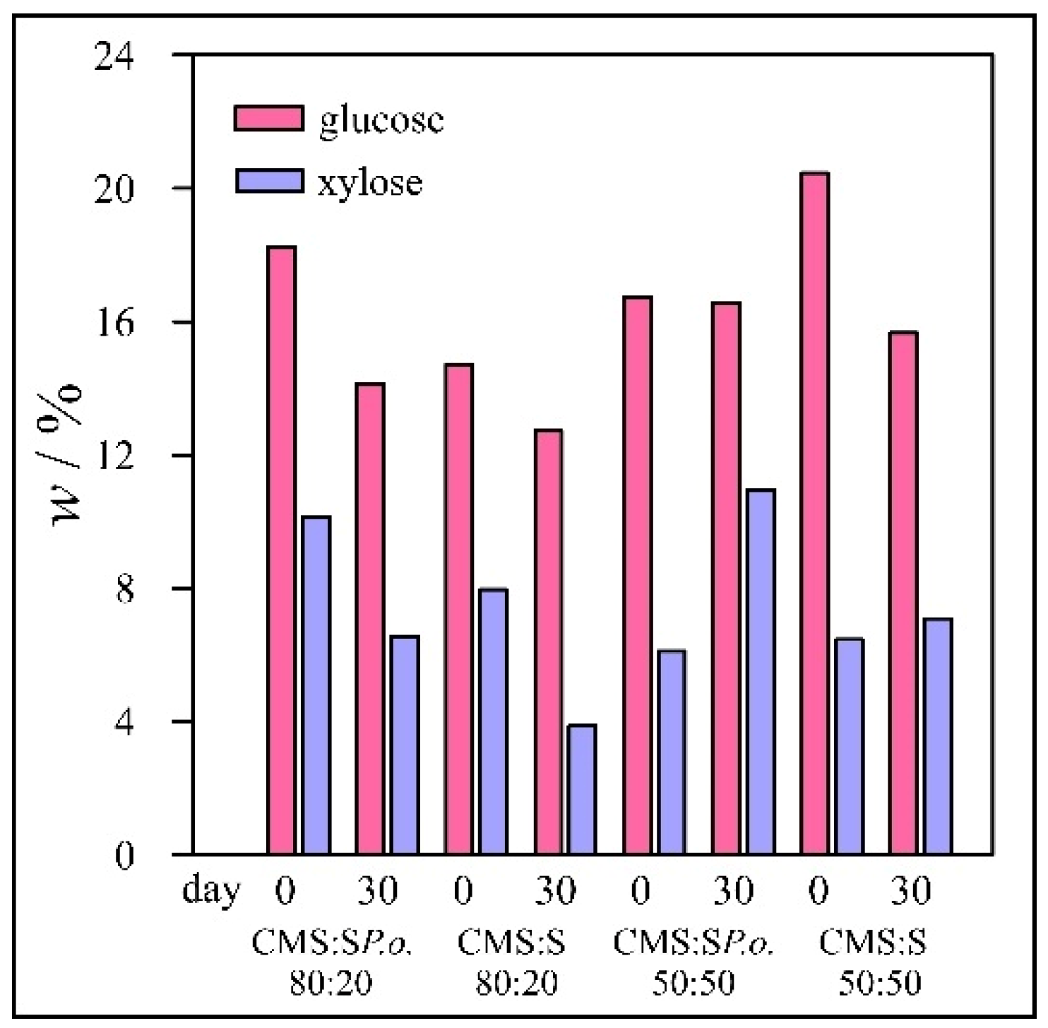 Applsci 11 02489 g001 Applsci 11 02489 g001