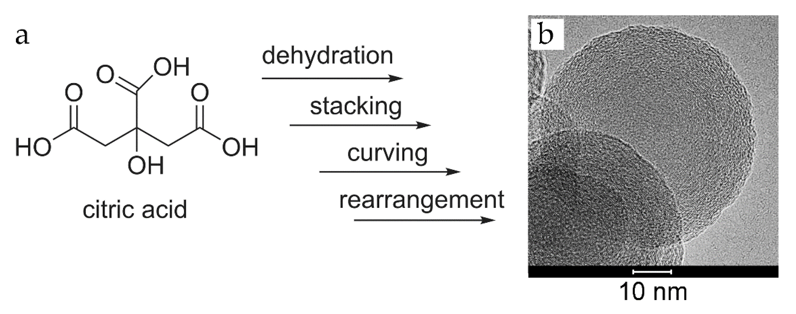 Applsci 11 02490 g002