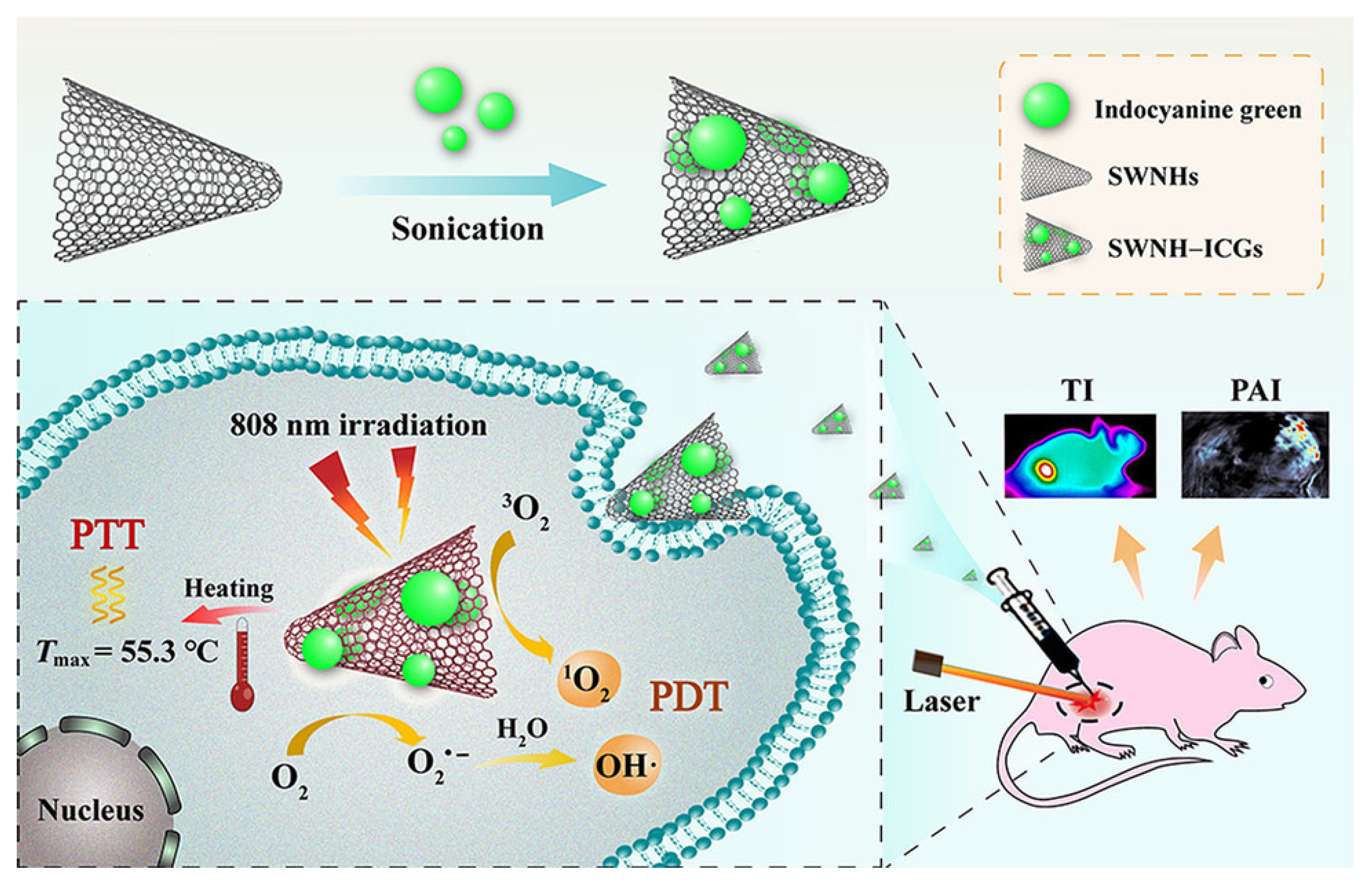 Applsci 11 02490 g006