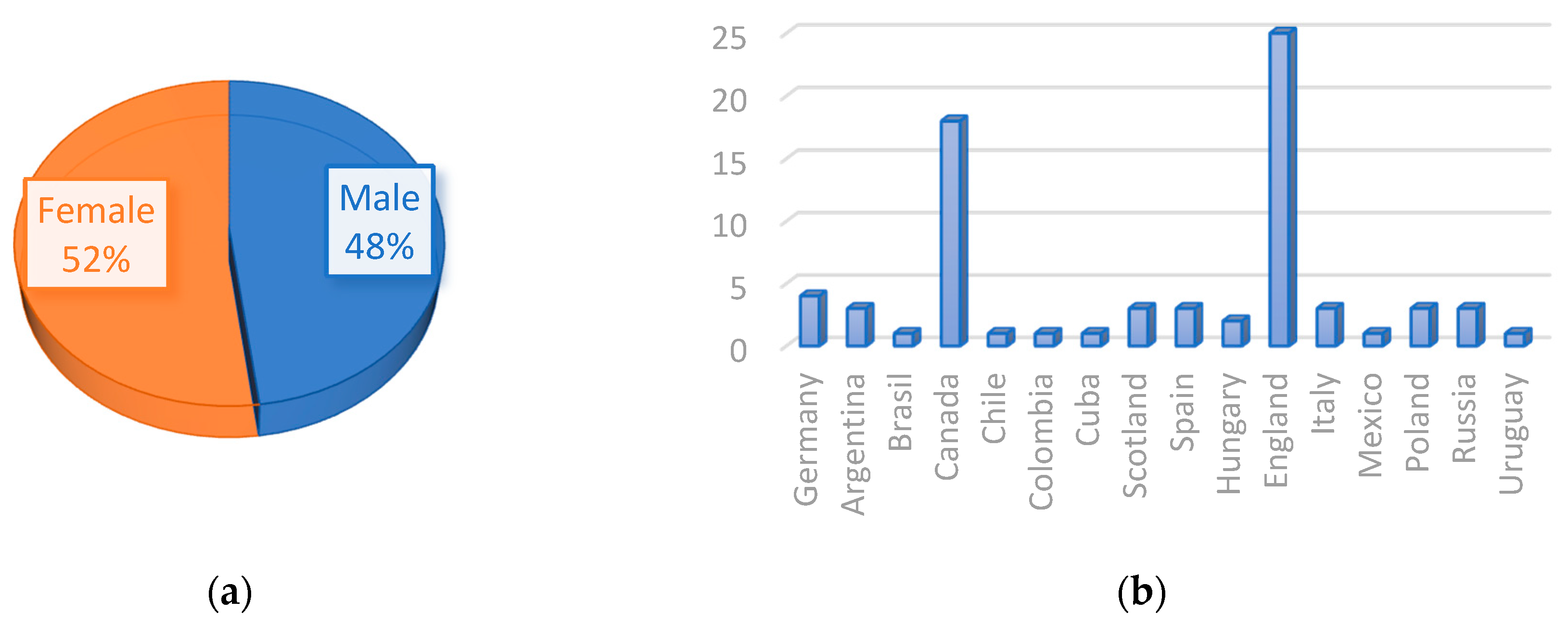Applsci 11 02491 g002 Applsci 11 02491 g002