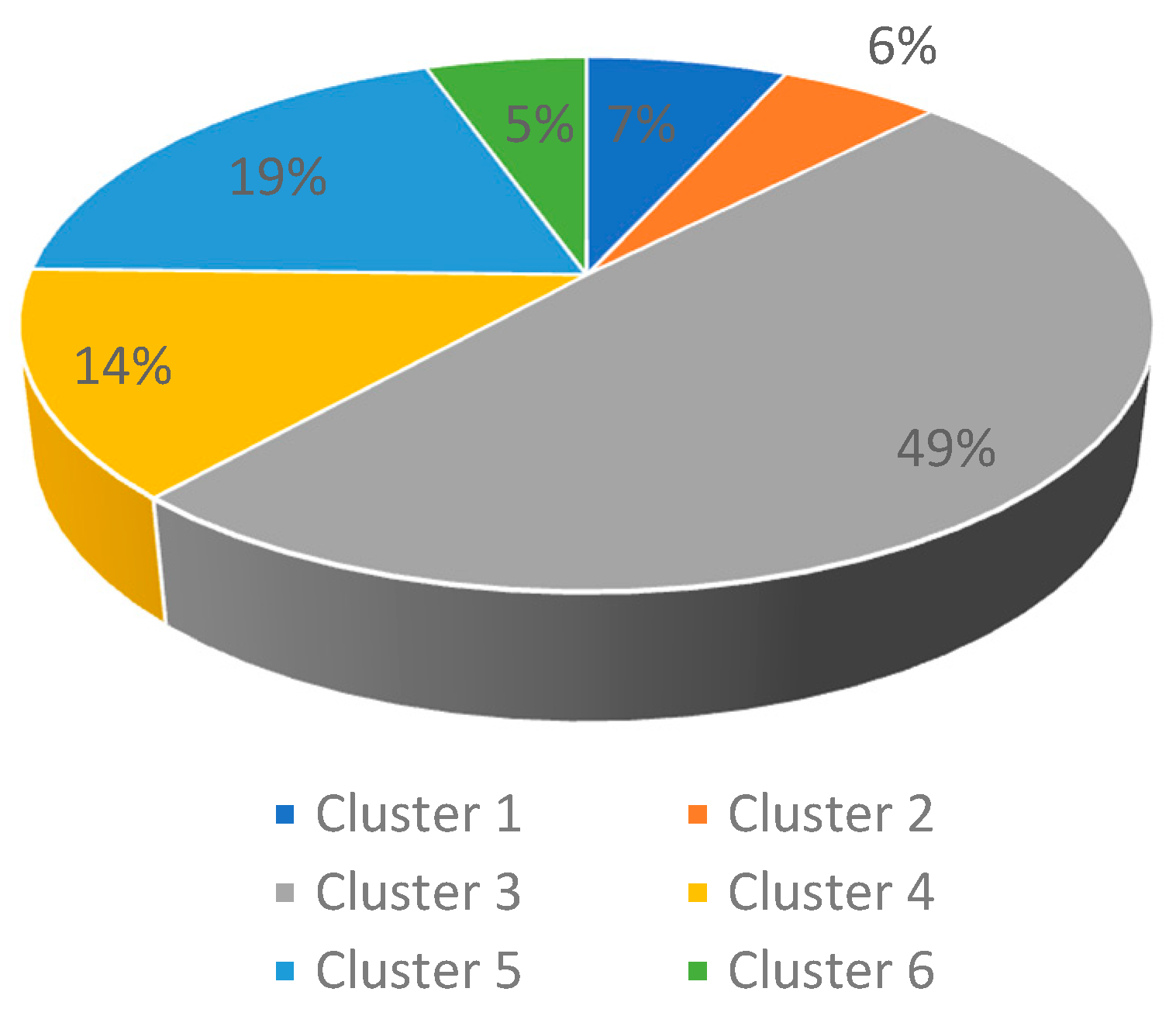 Applsci 11 02491 g004 Applsci 11 02491 g004