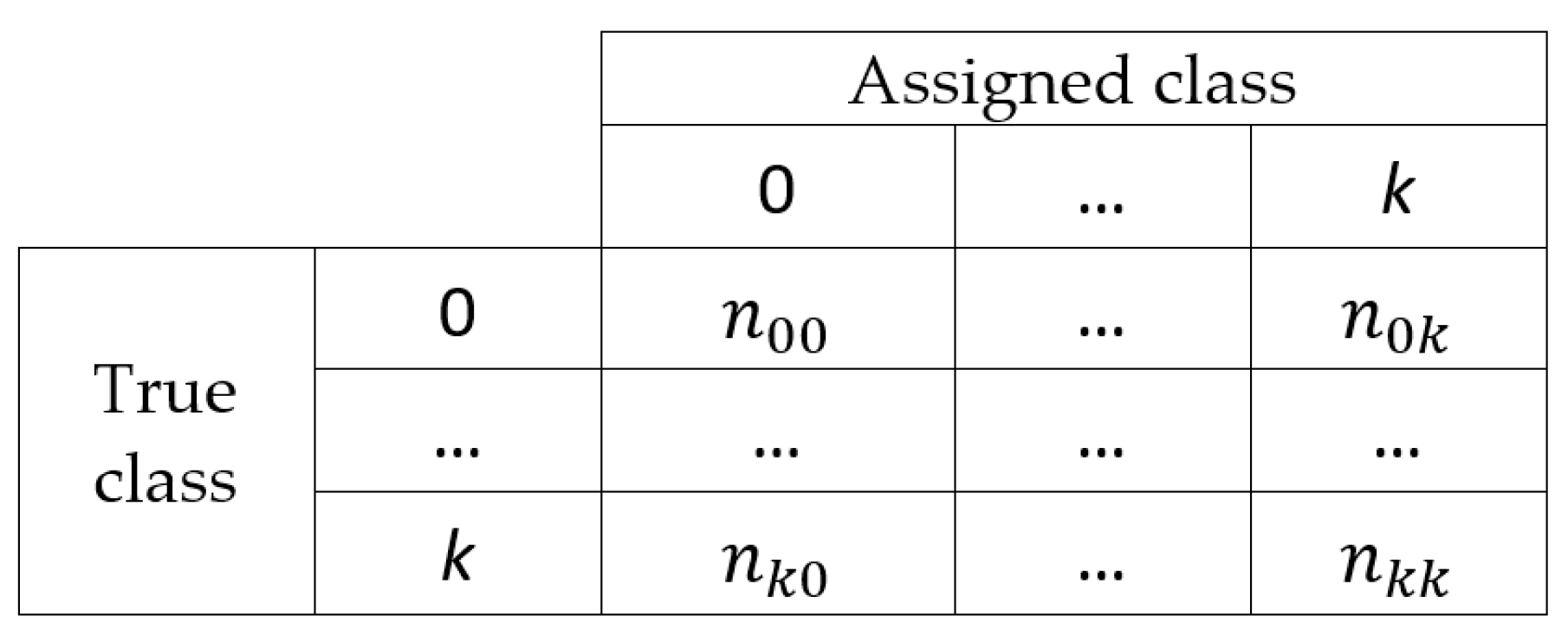 Applsci 11 02491 g005 Applsci 11 02491 g005