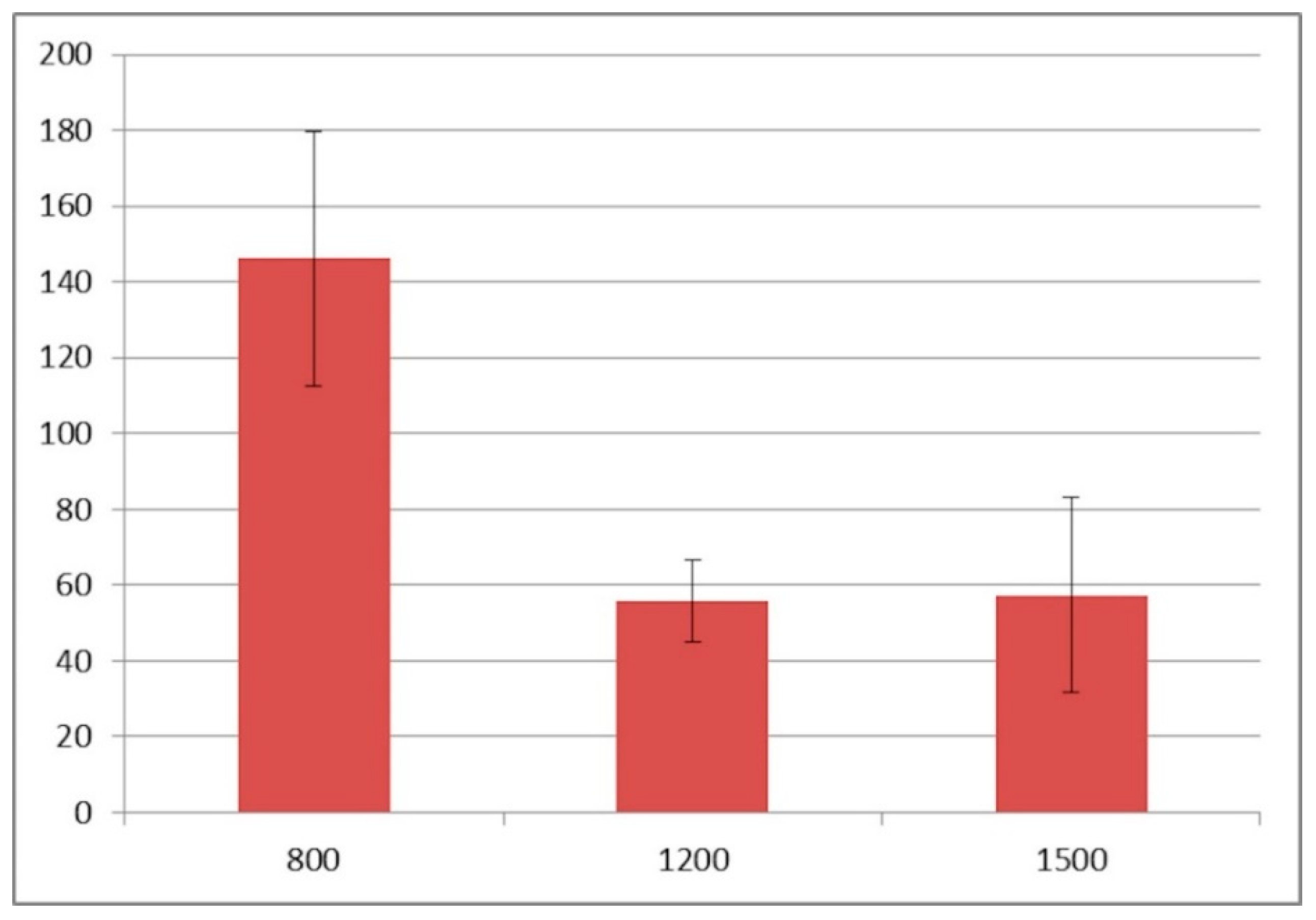 Applsci 11 02493 g008