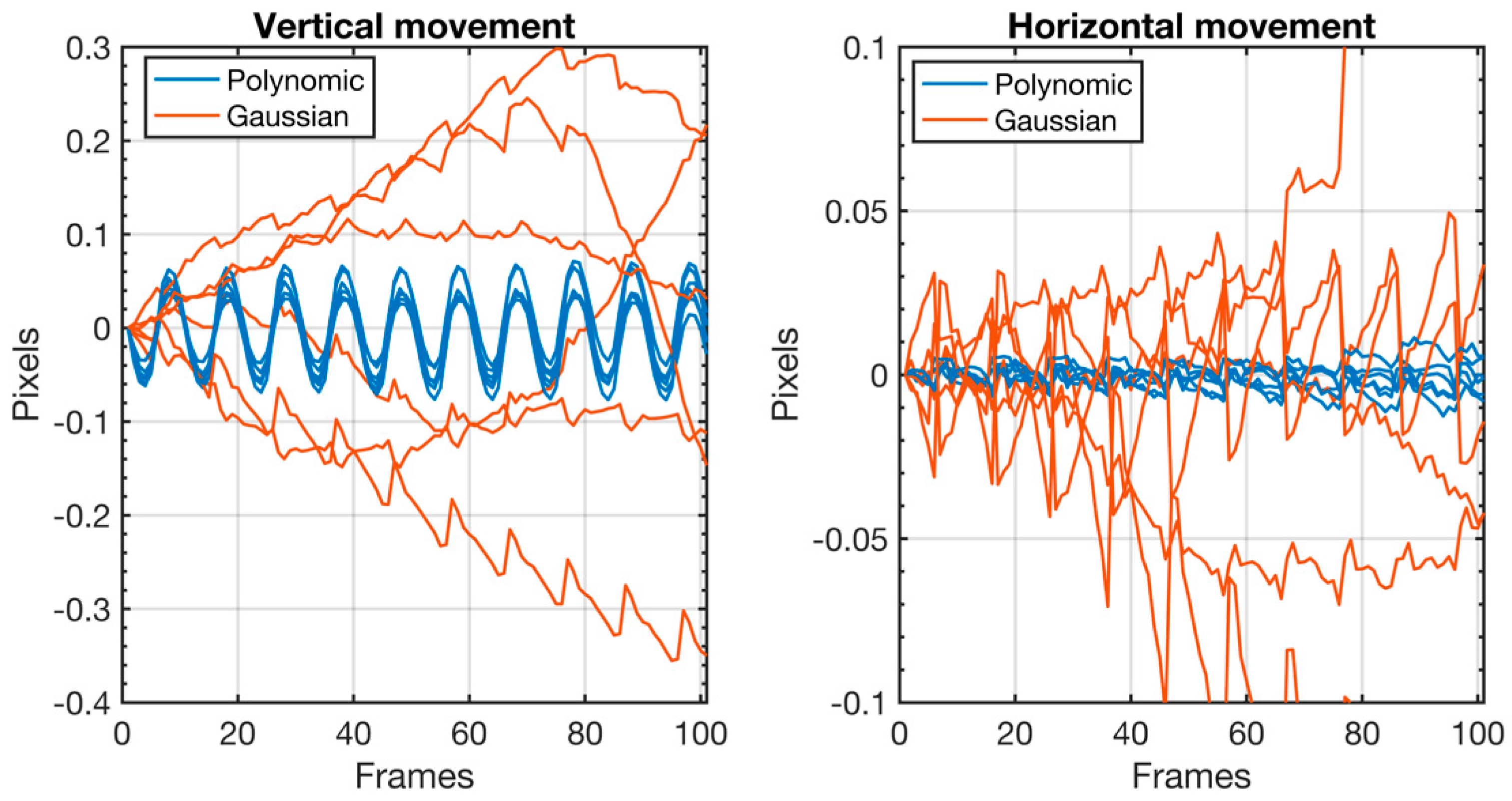 Applsci 11 02495 g006