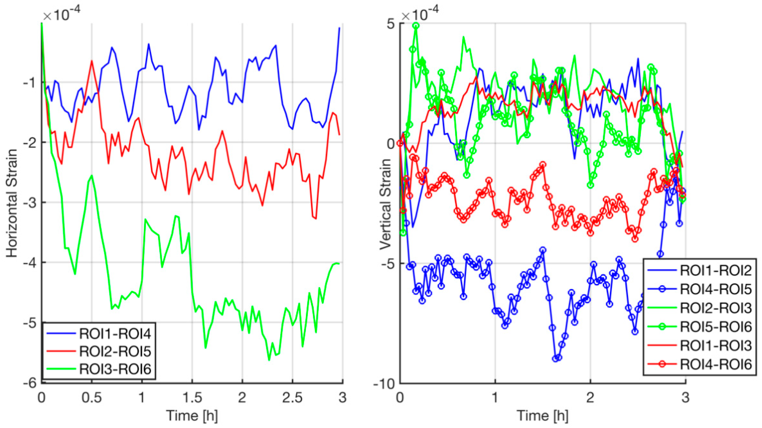 Applsci 11 02495 g009