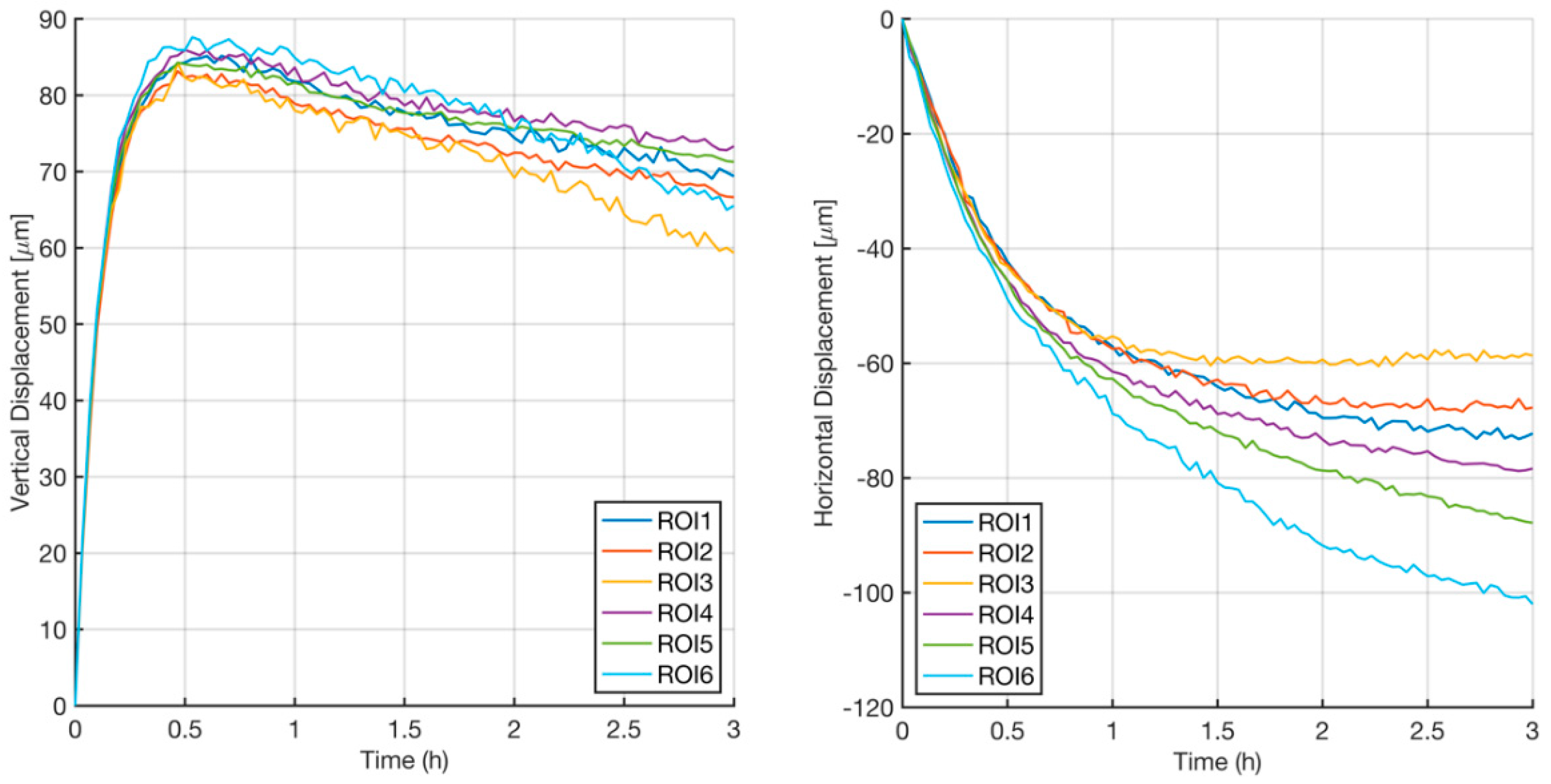 Applsci 11 02495 g010