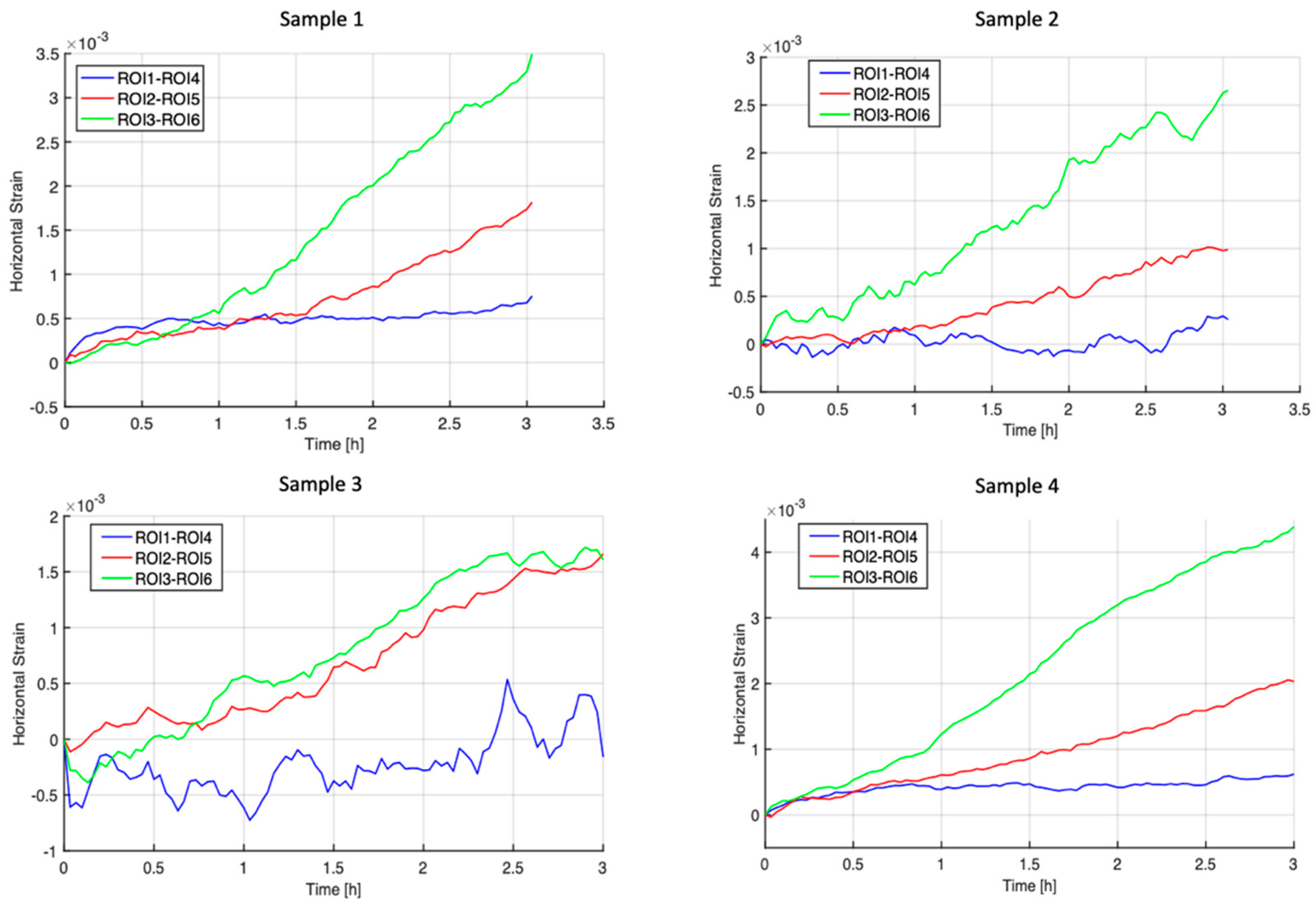 Applsci 11 02495 g011