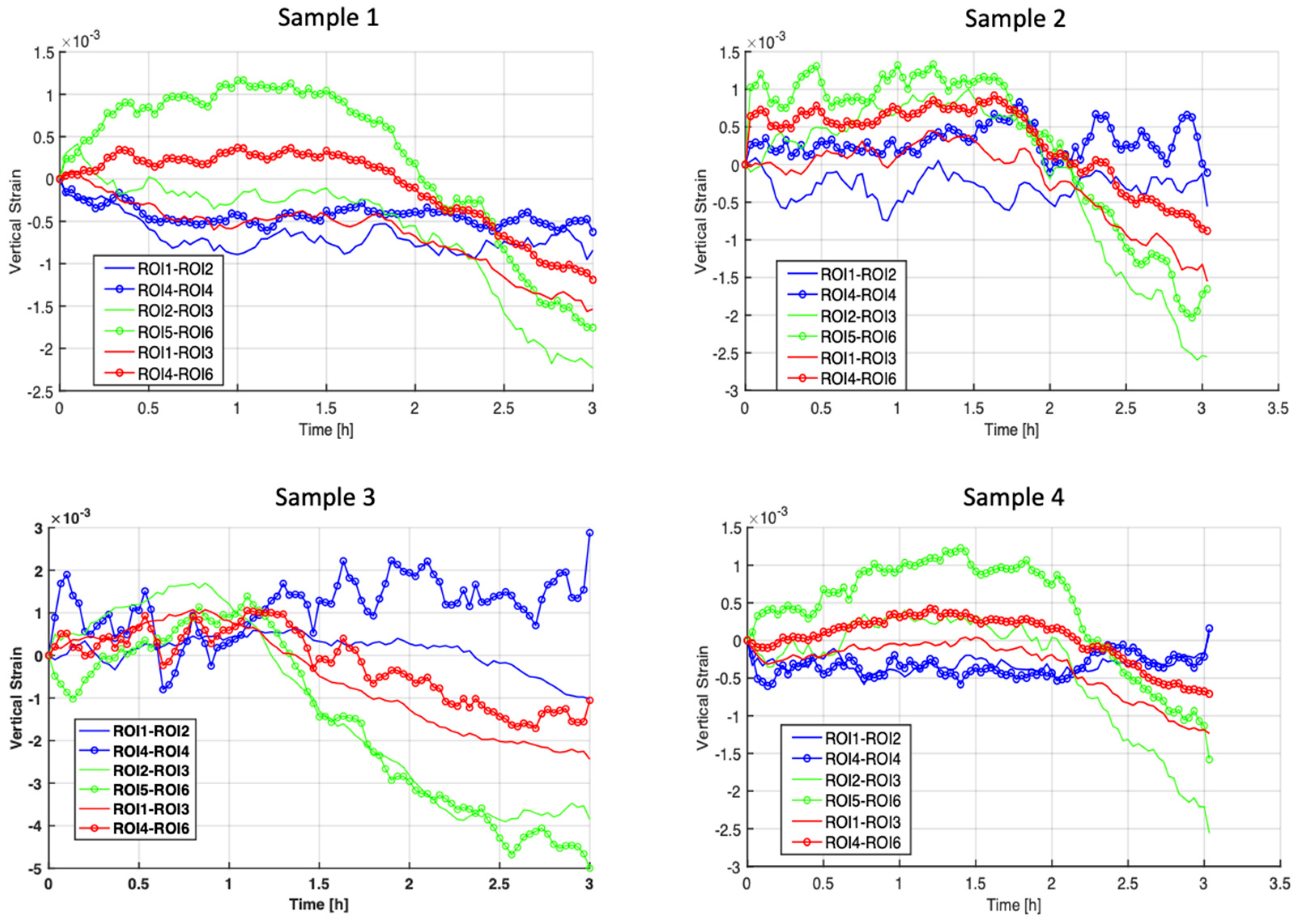 Applsci 11 02495 g012