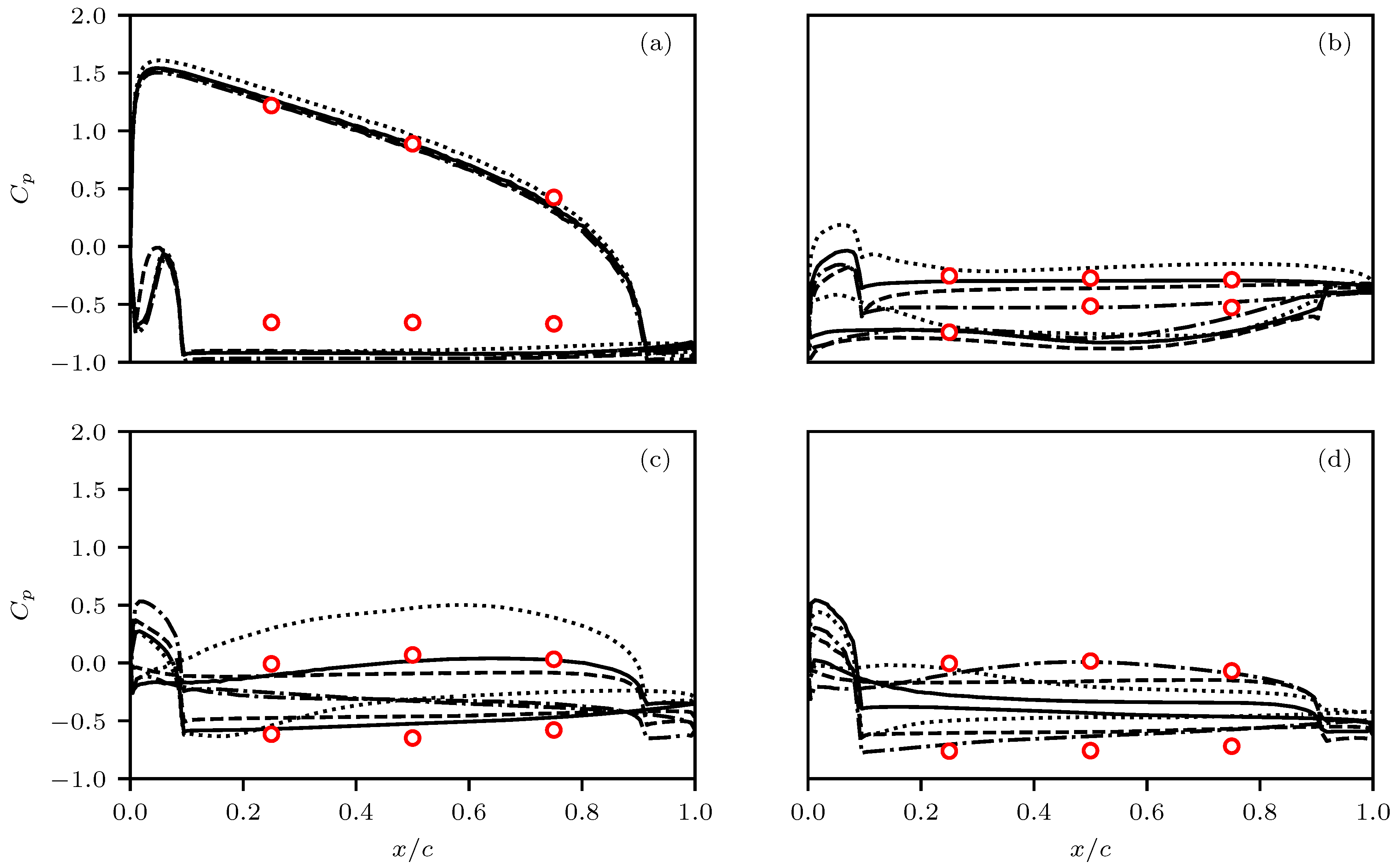 Applsci 11 02496 g005