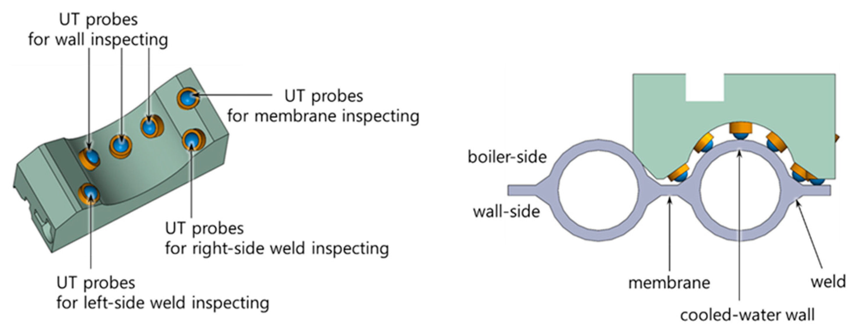 Applsci 11 02498 g007