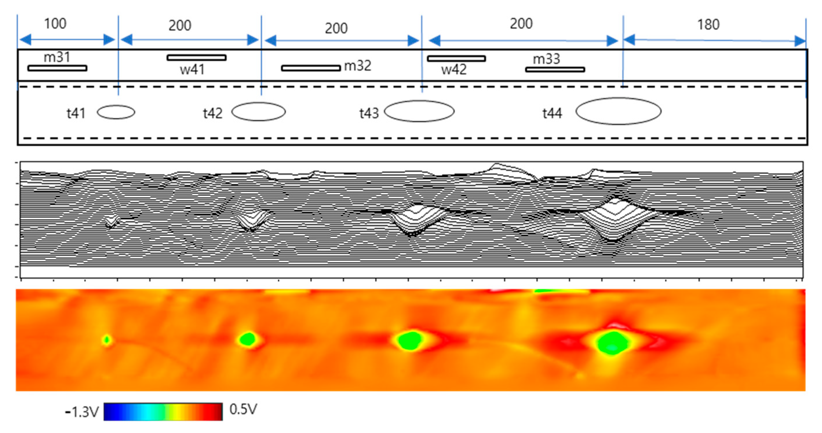 Applsci 11 02498 g012