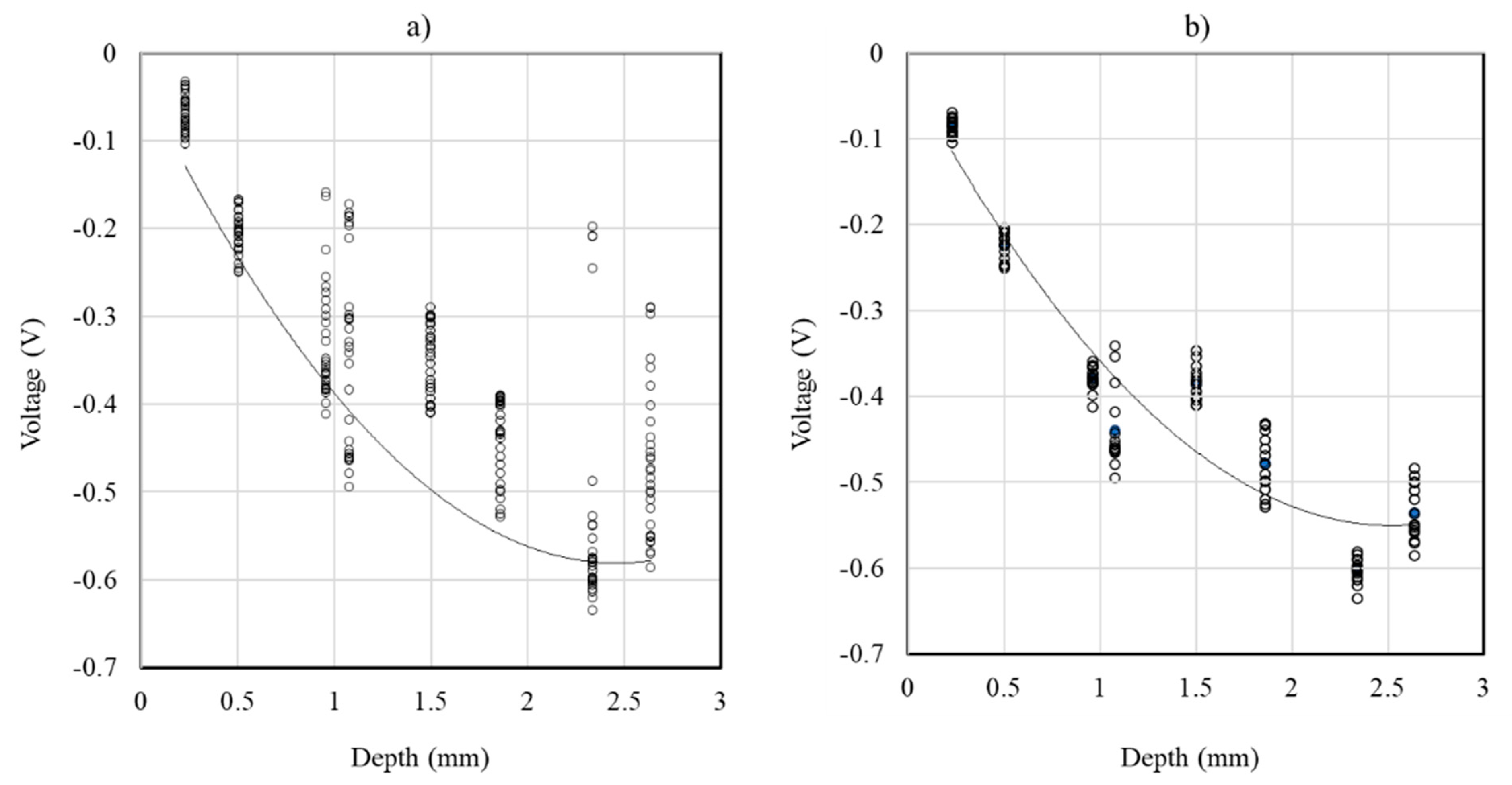 Applsci 11 02498 g015
