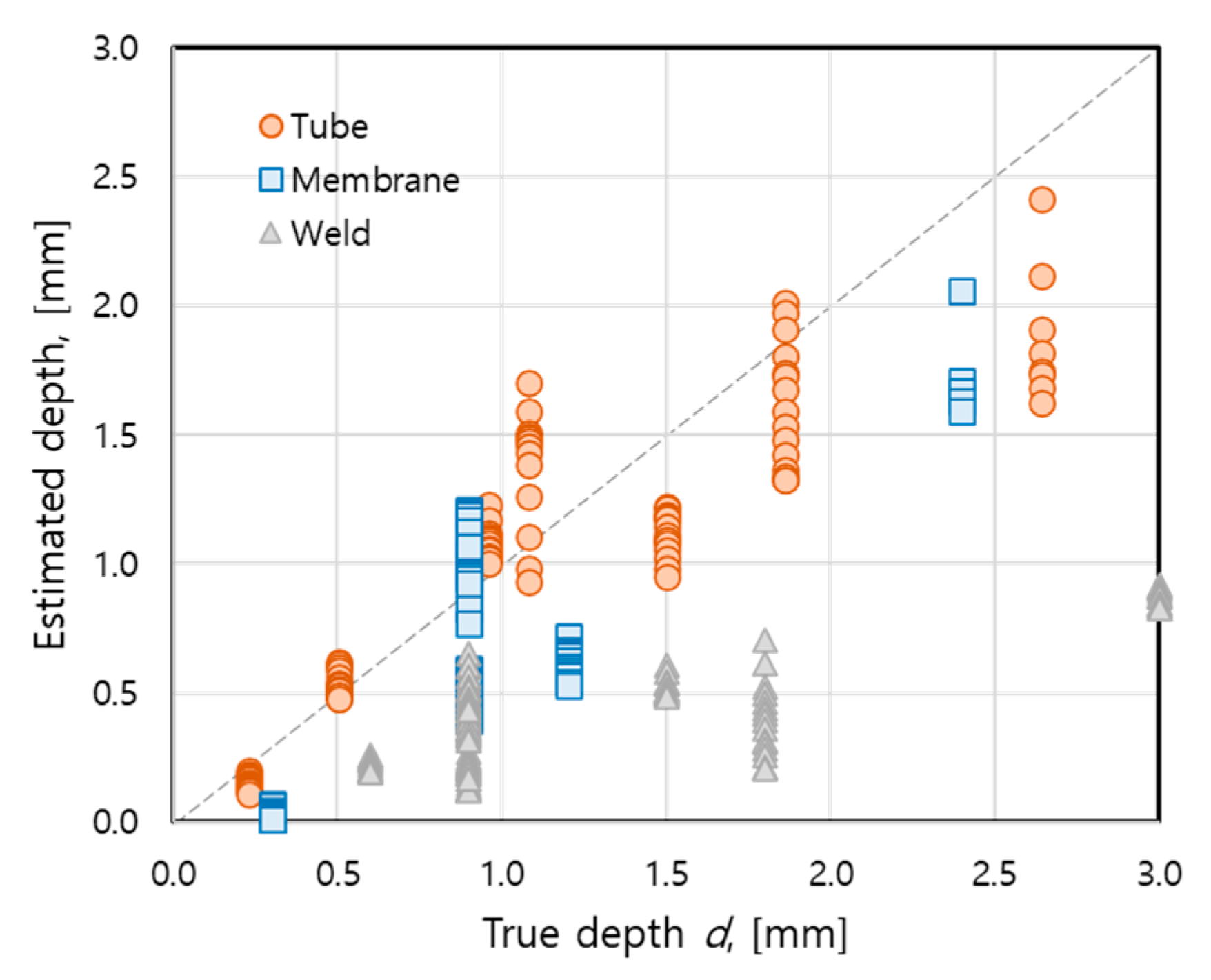 Applsci 11 02498 g016