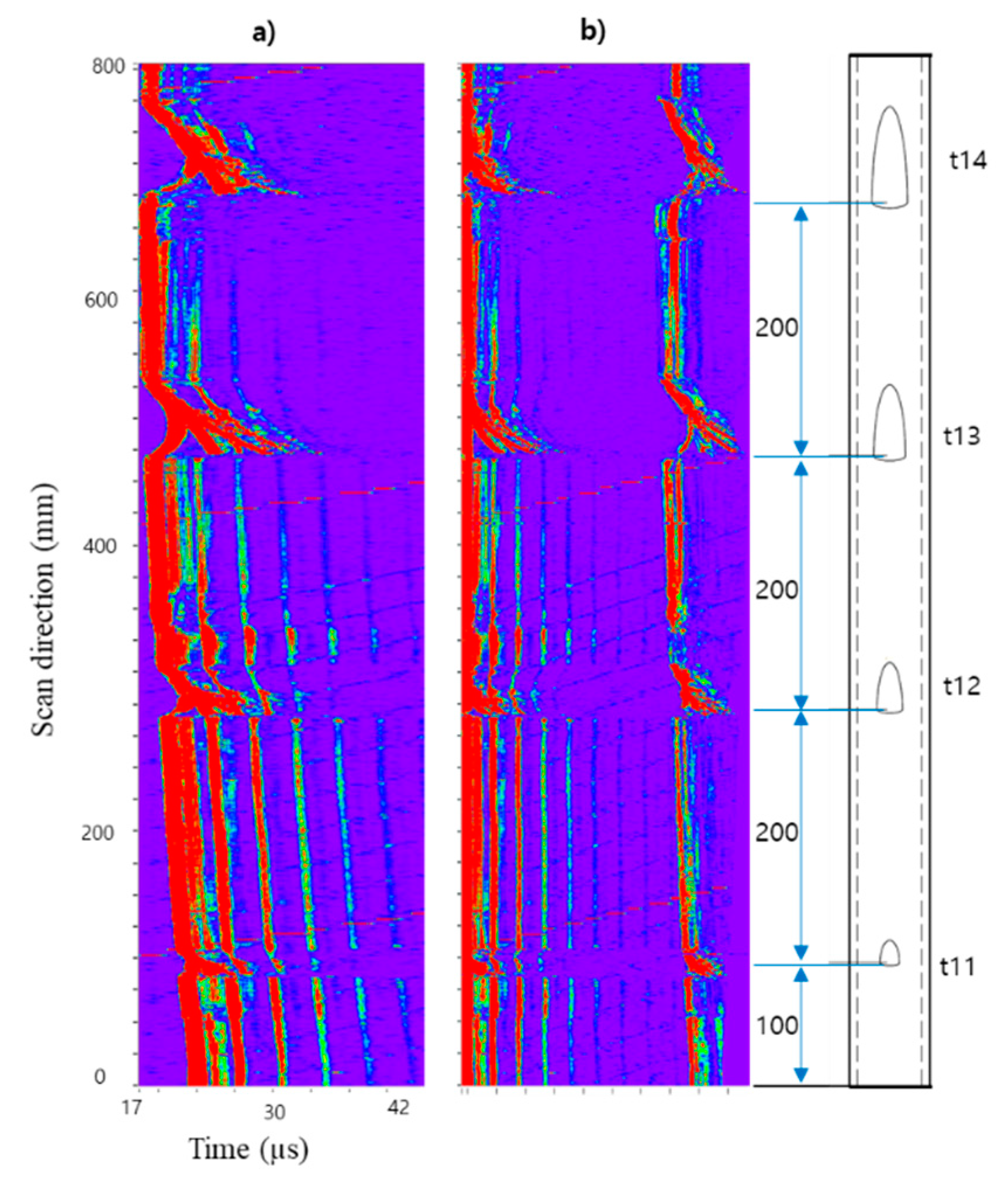 Applsci 11 02498 g017