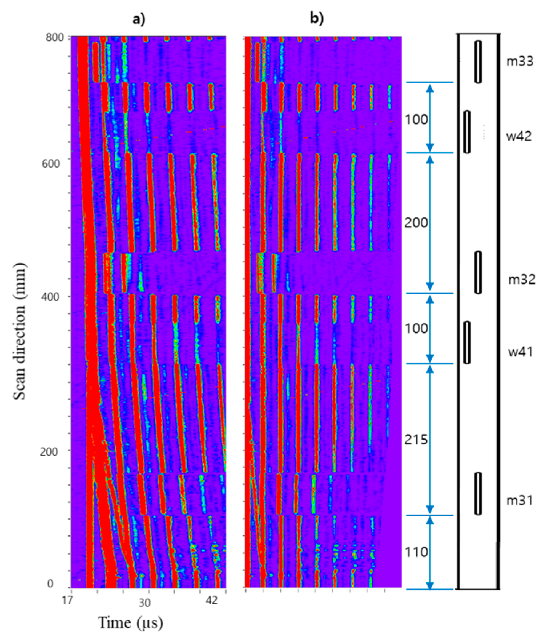 Applsci 11 02498 g018