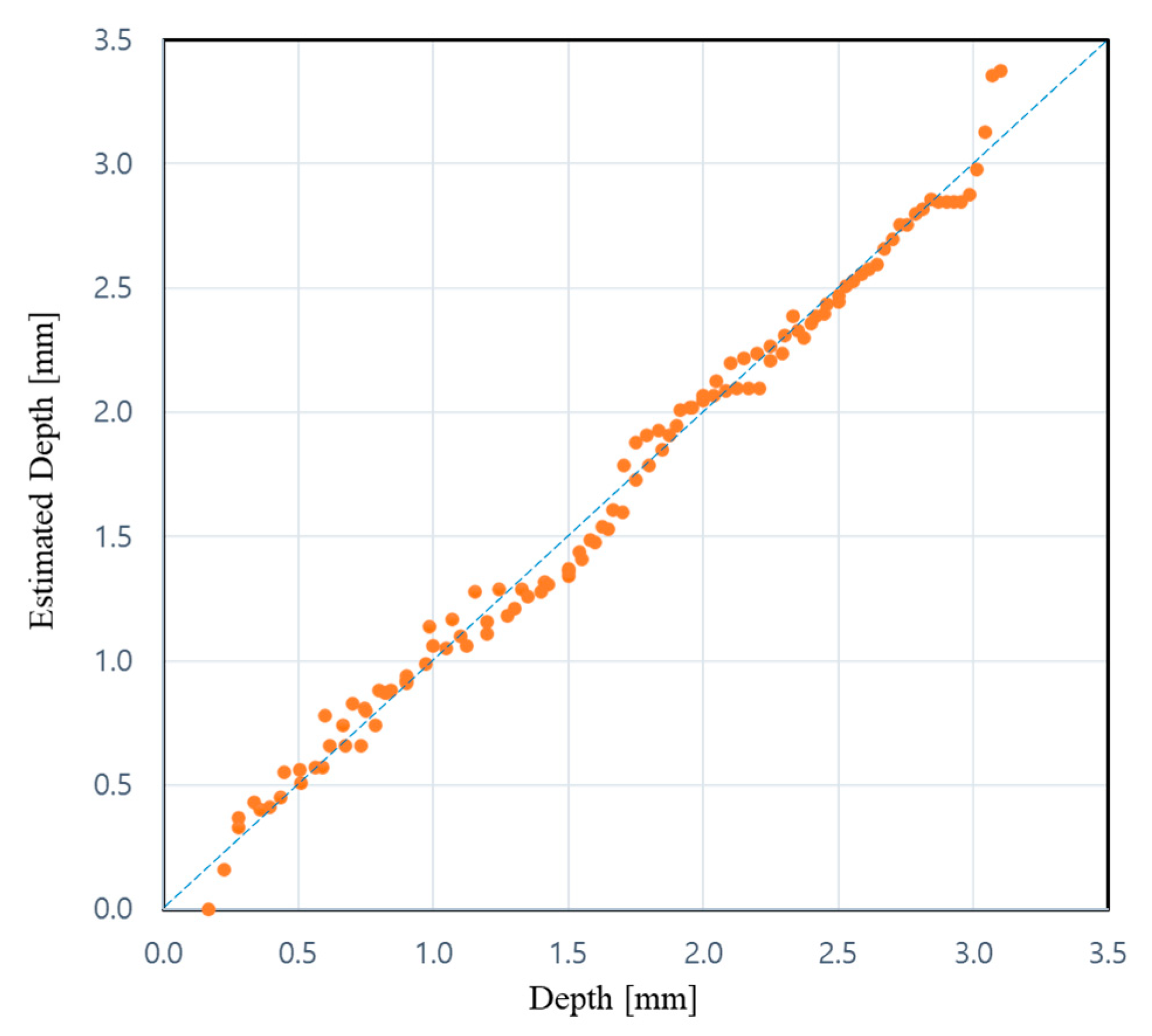 Applsci 11 02498 g019