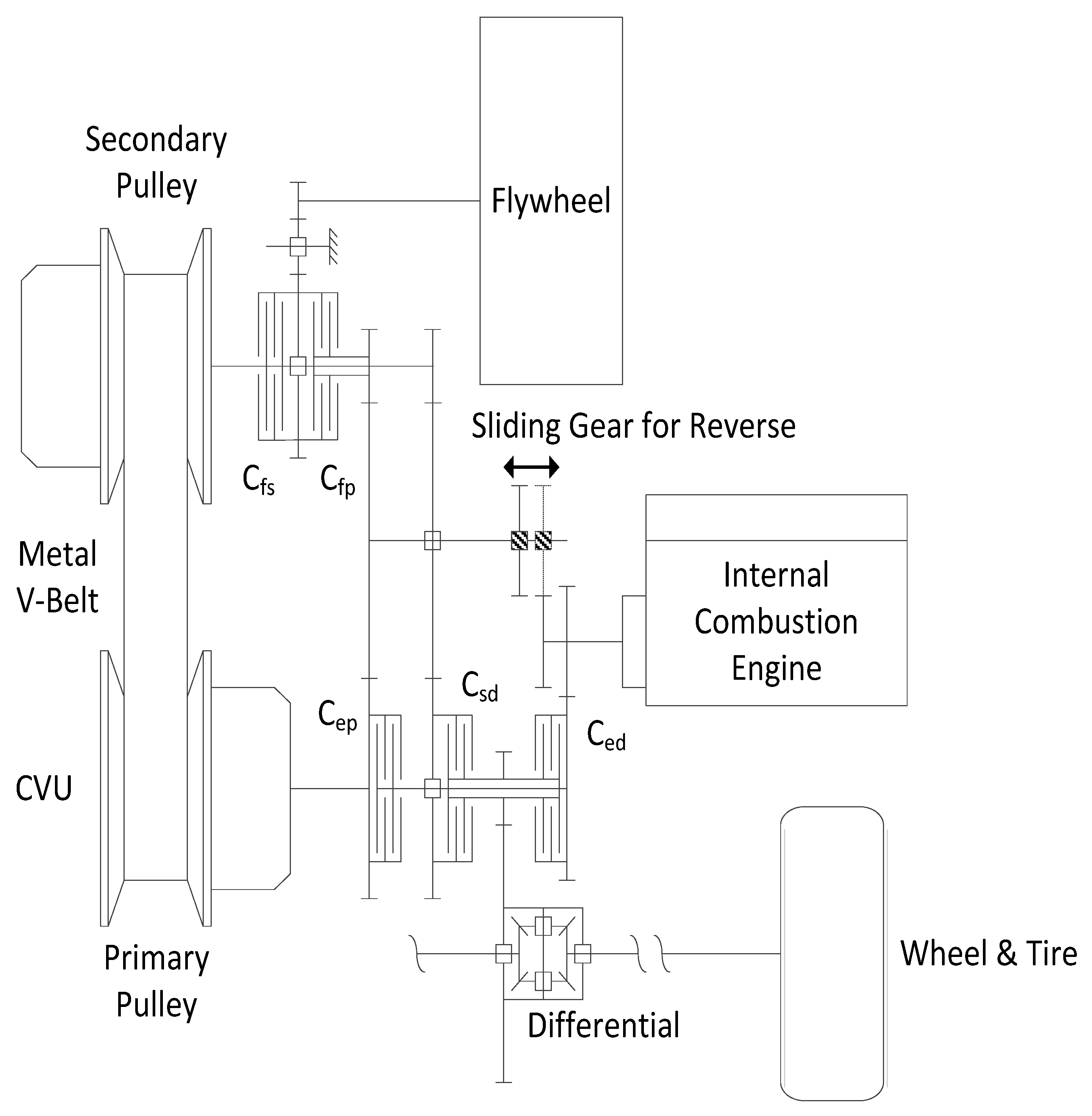 Applsci 11 02500 g001