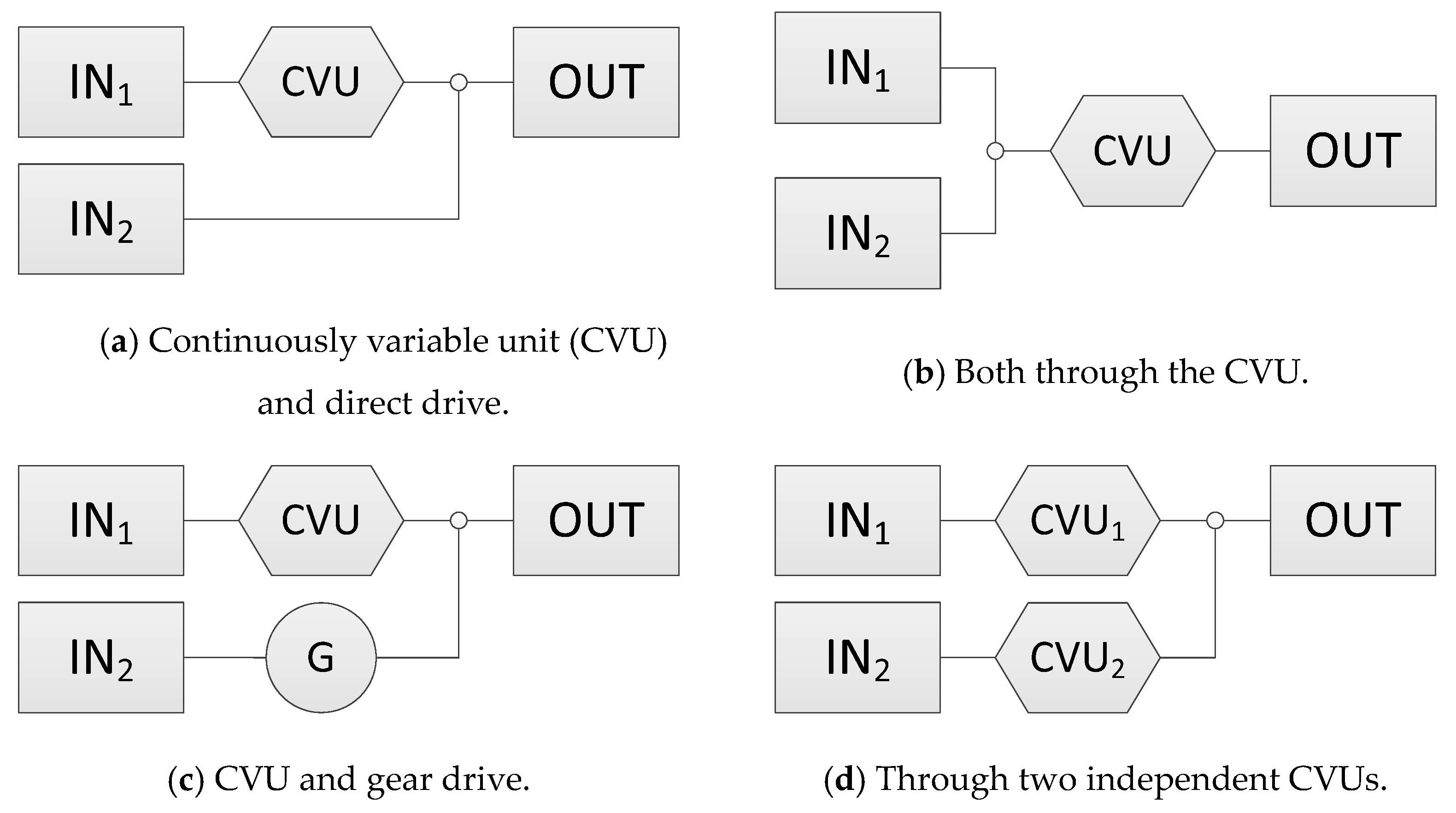 Applsci 11 02500 g008