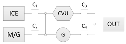 Applsci 11 02500 i018