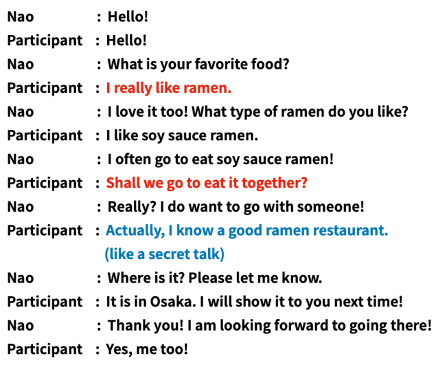 Applsci 11 02502 g002 Applsci 11 02502 g002