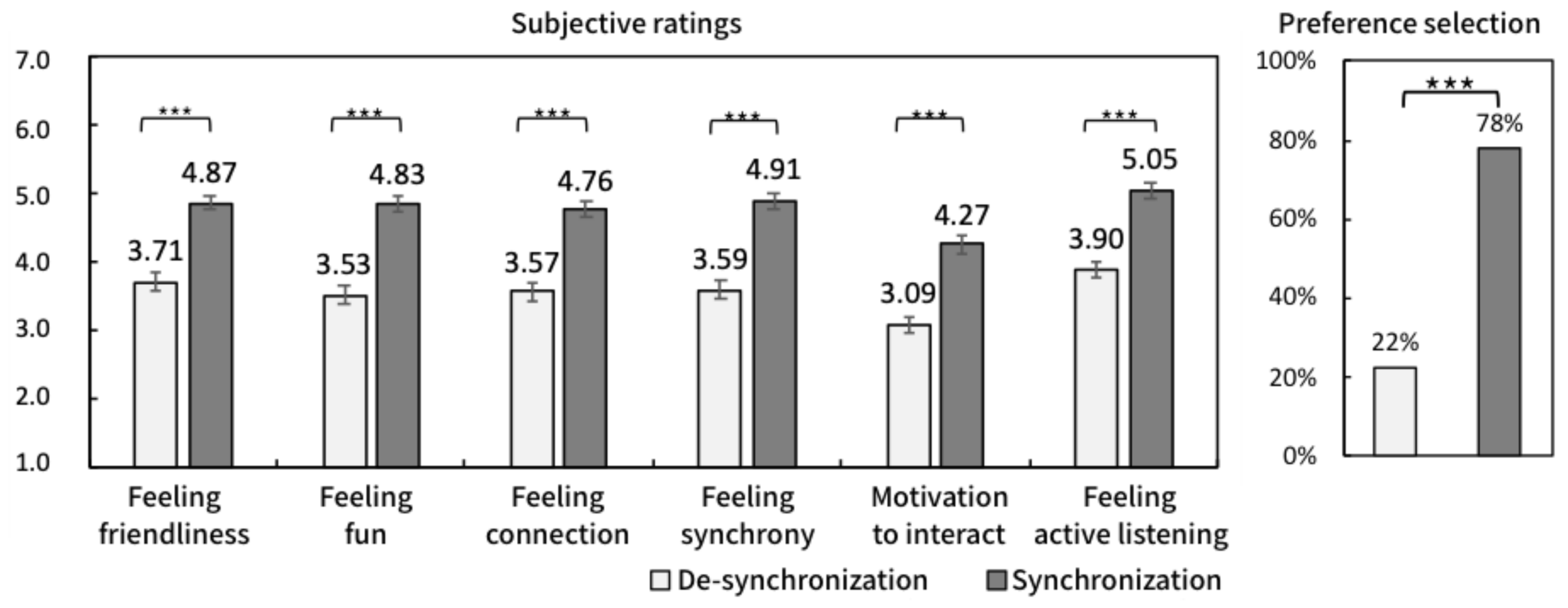 Applsci 11 02502 g005 Applsci 11 02502 g005
