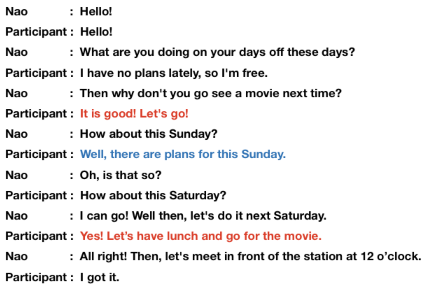 Applsci 11 02502 g0a1 Applsci 11 02502 g0a1