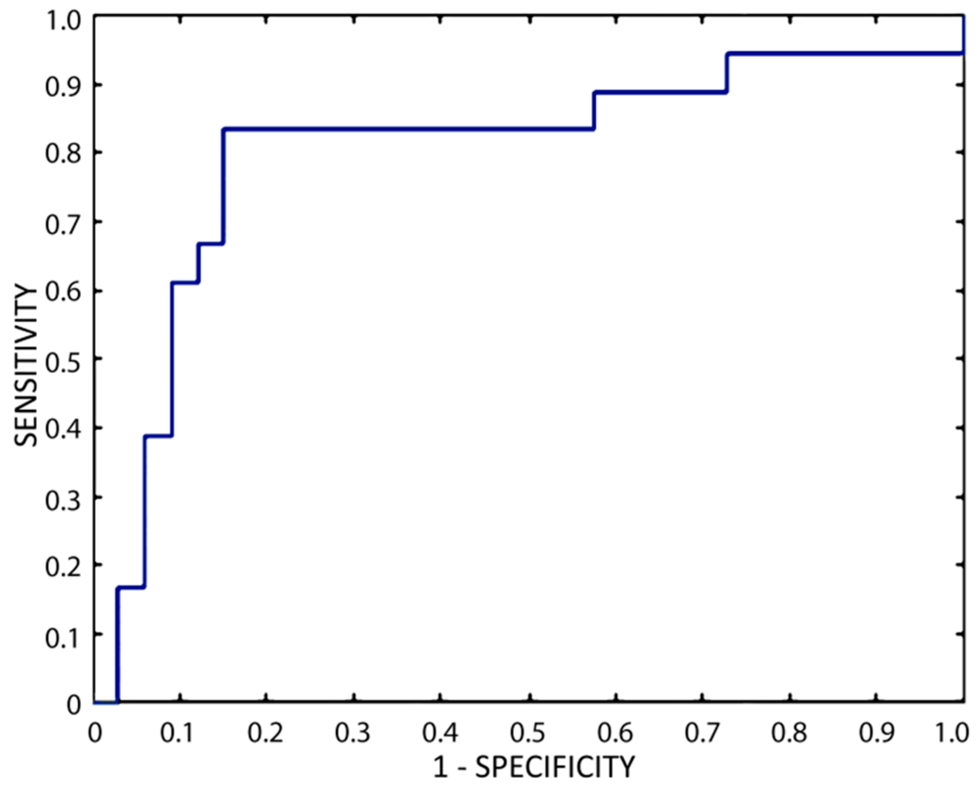 Applsci 11 02503 g002
