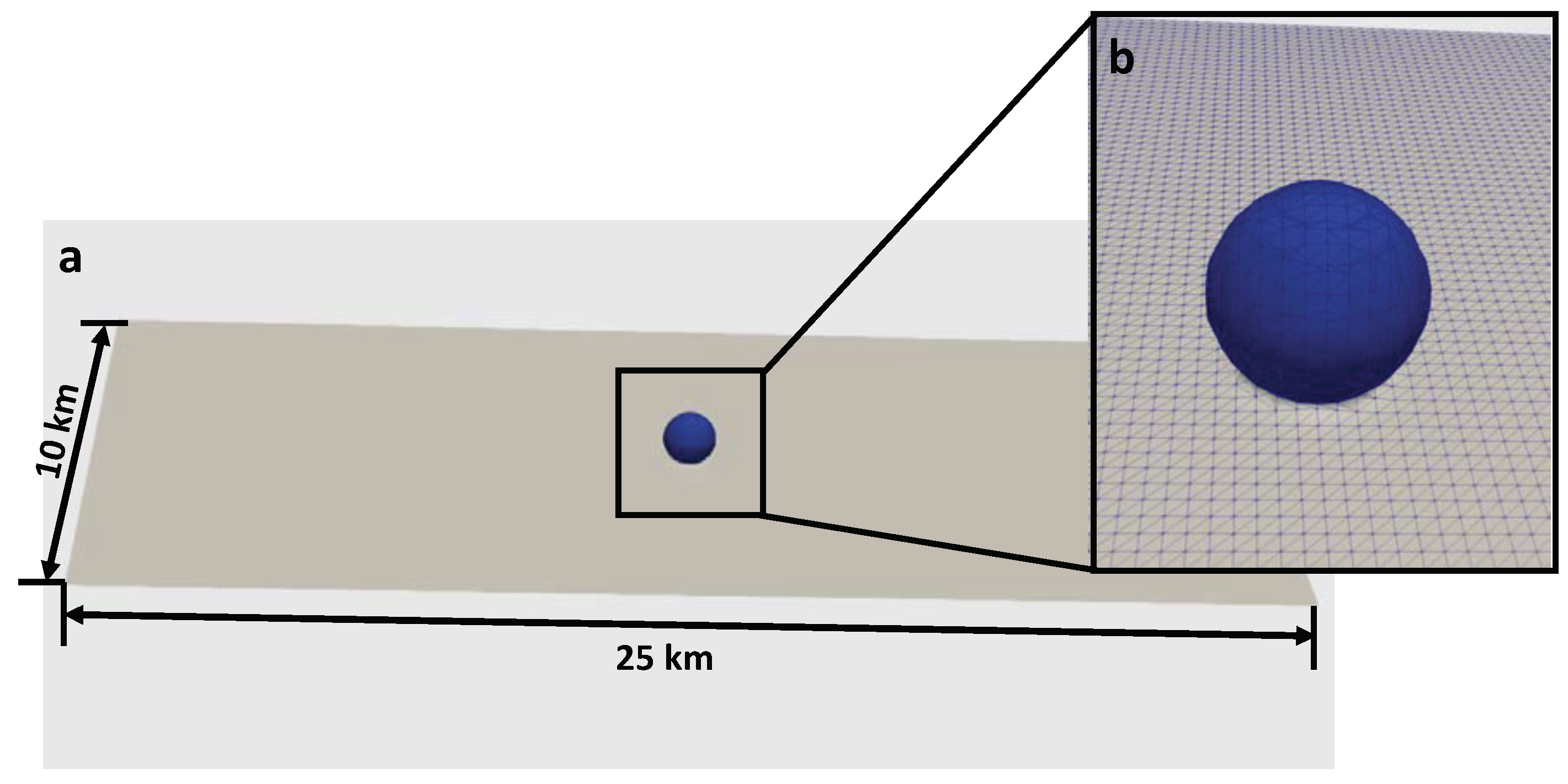 Applsci 11 02504 g002 Applsci 11 02504 g002