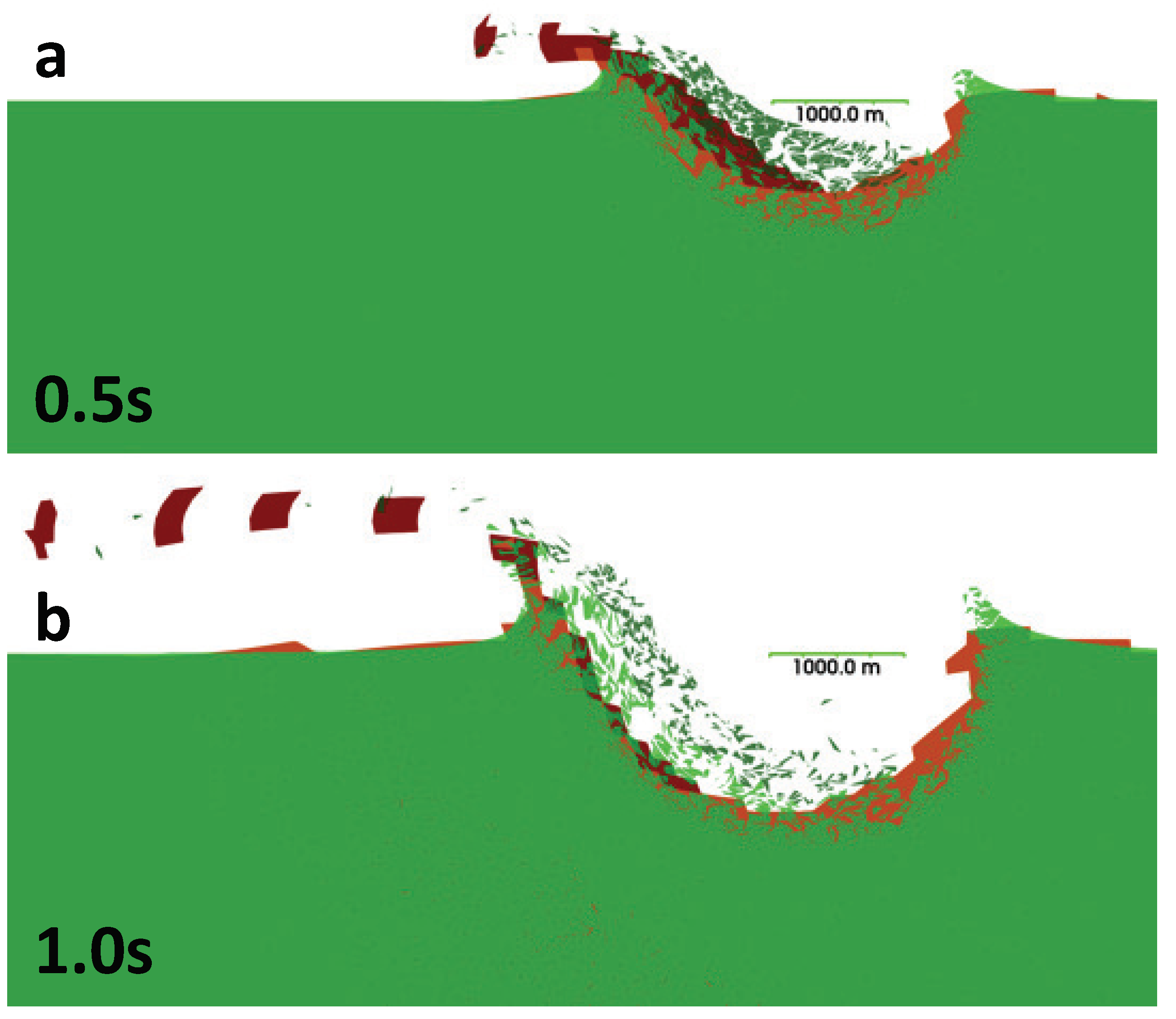 Applsci 11 02504 g008 Applsci 11 02504 g008