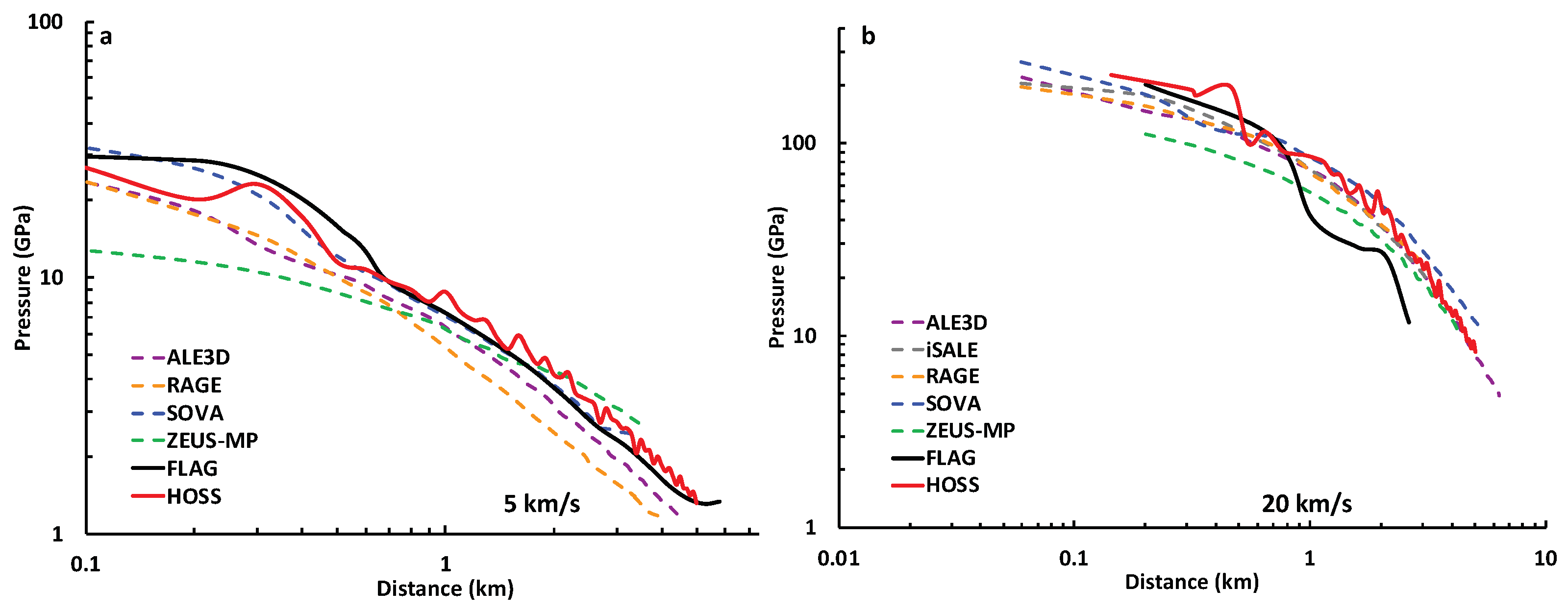 Applsci 11 02504 g010 Applsci 11 02504 g010
