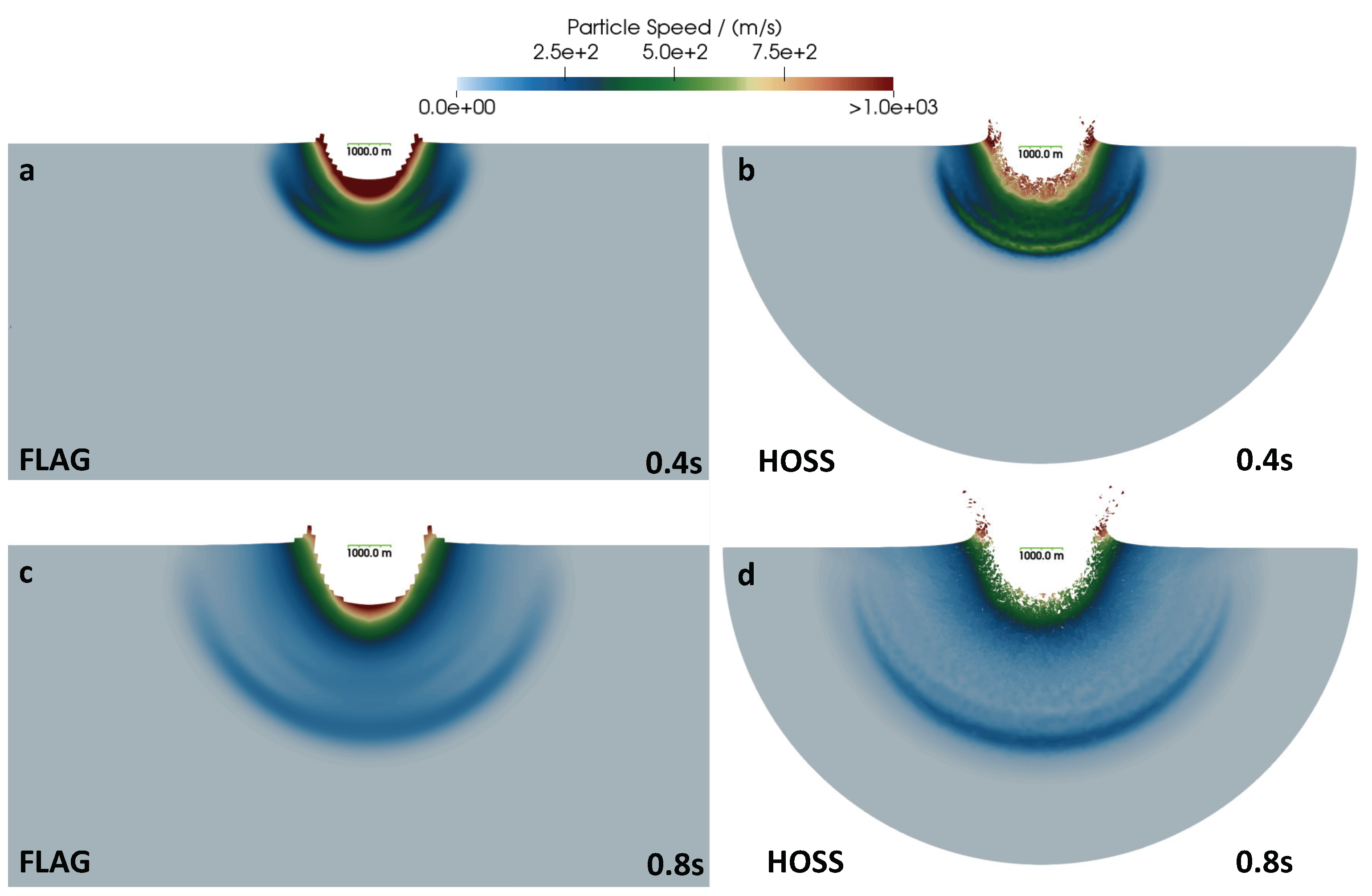 Applsci 11 02504 g013 Applsci 11 02504 g013