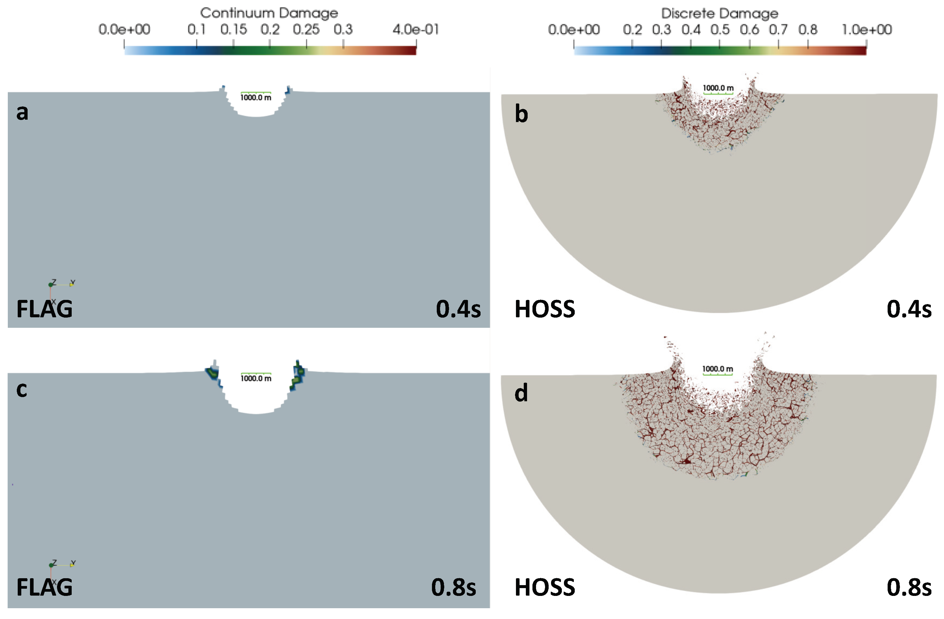 Applsci 11 02504 g014 Applsci 11 02504 g014