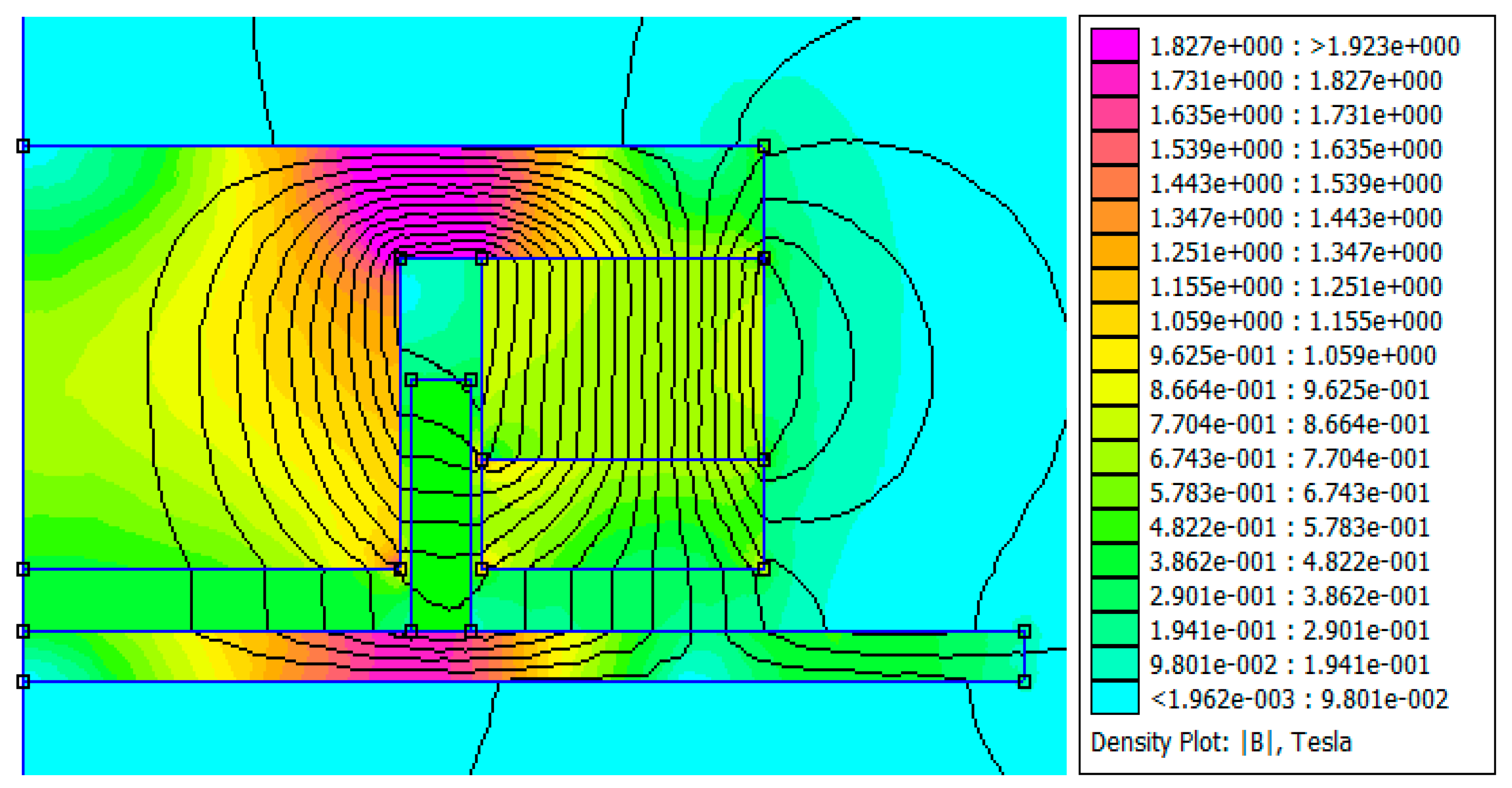 Applsci 11 02505 g003 Applsci 11 02505 g003