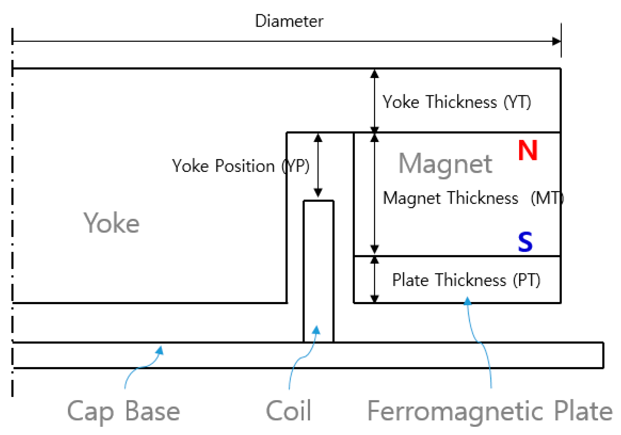 Applsci 11 02505 g005 Applsci 11 02505 g005