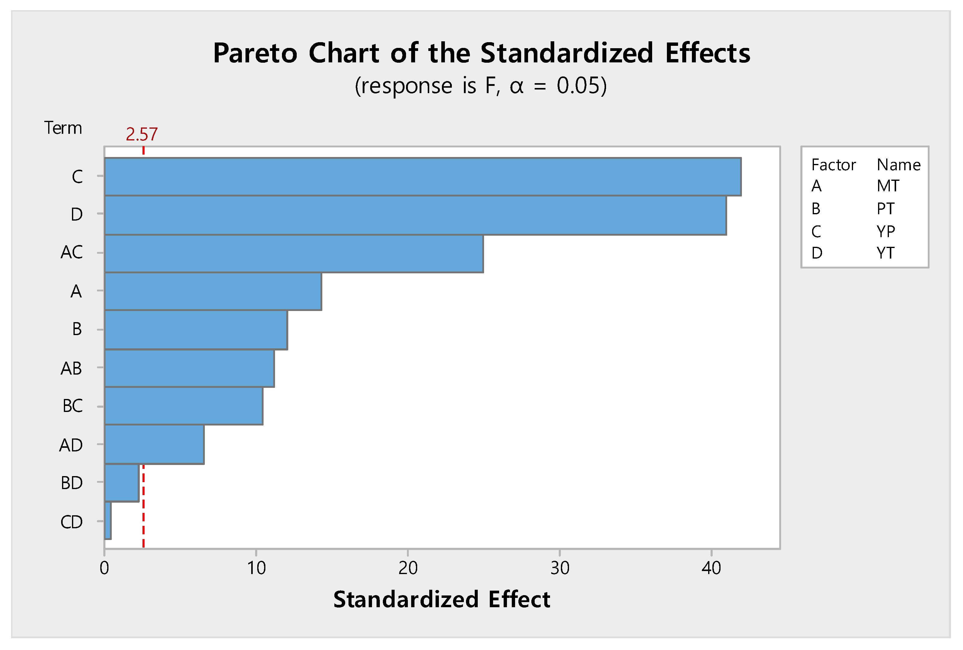 Applsci 11 02505 g006 Applsci 11 02505 g006