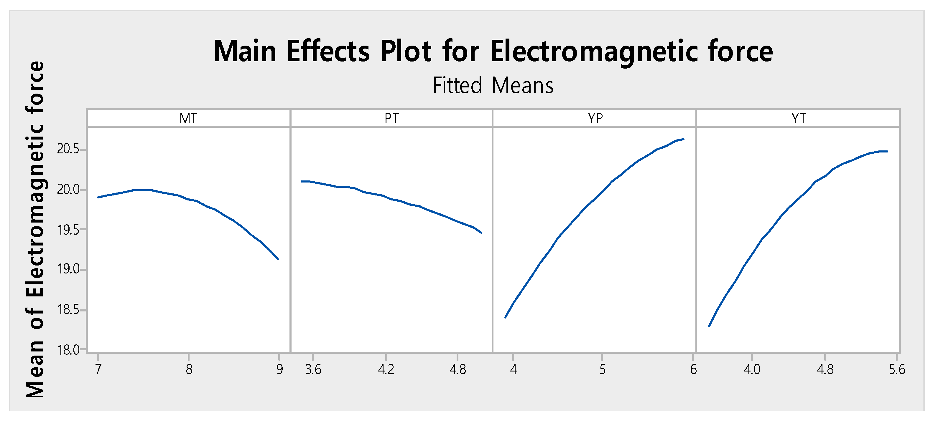 Applsci 11 02505 g007 Applsci 11 02505 g007