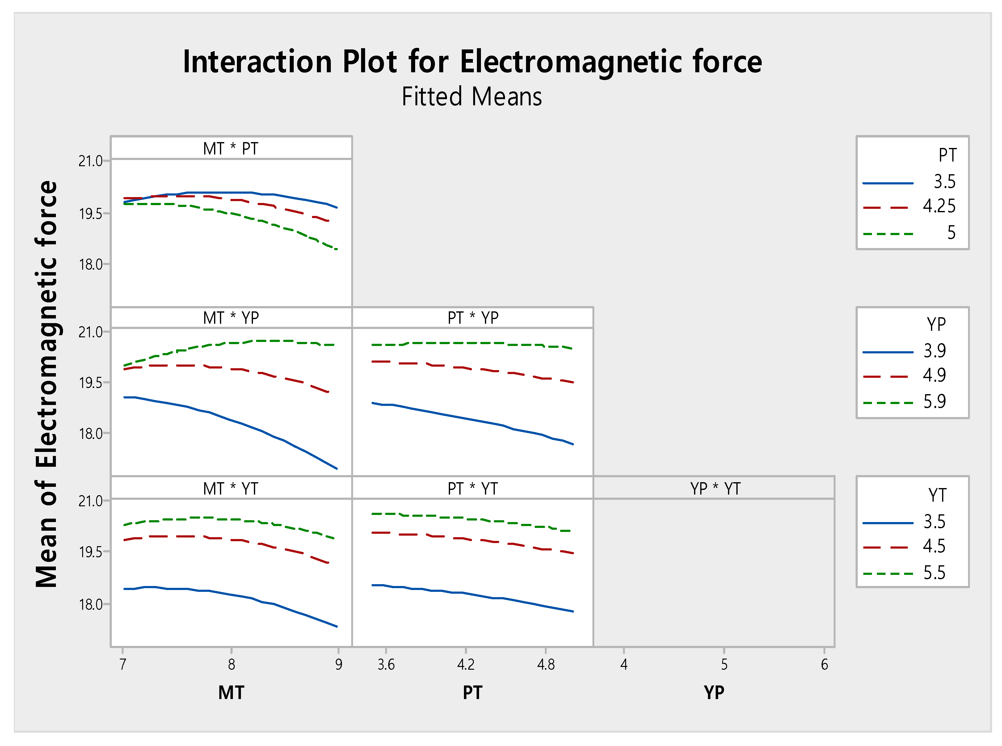 Applsci 11 02505 g008 Applsci 11 02505 g008