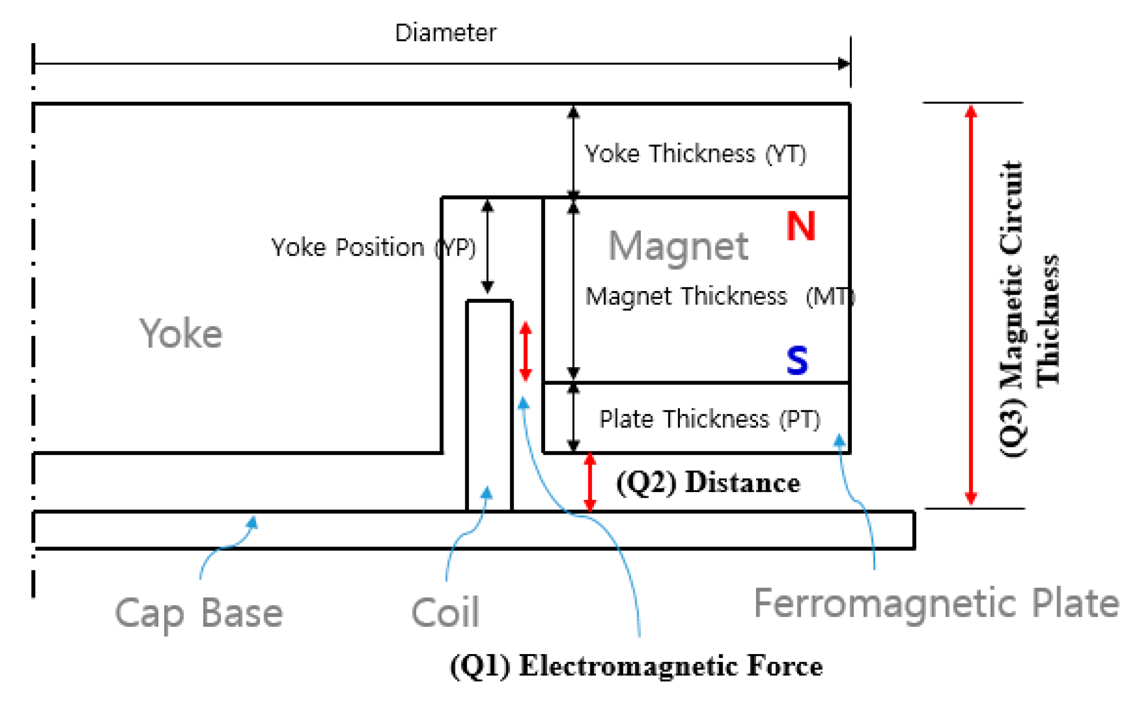 Applsci 11 02505 g009 Applsci 11 02505 g009