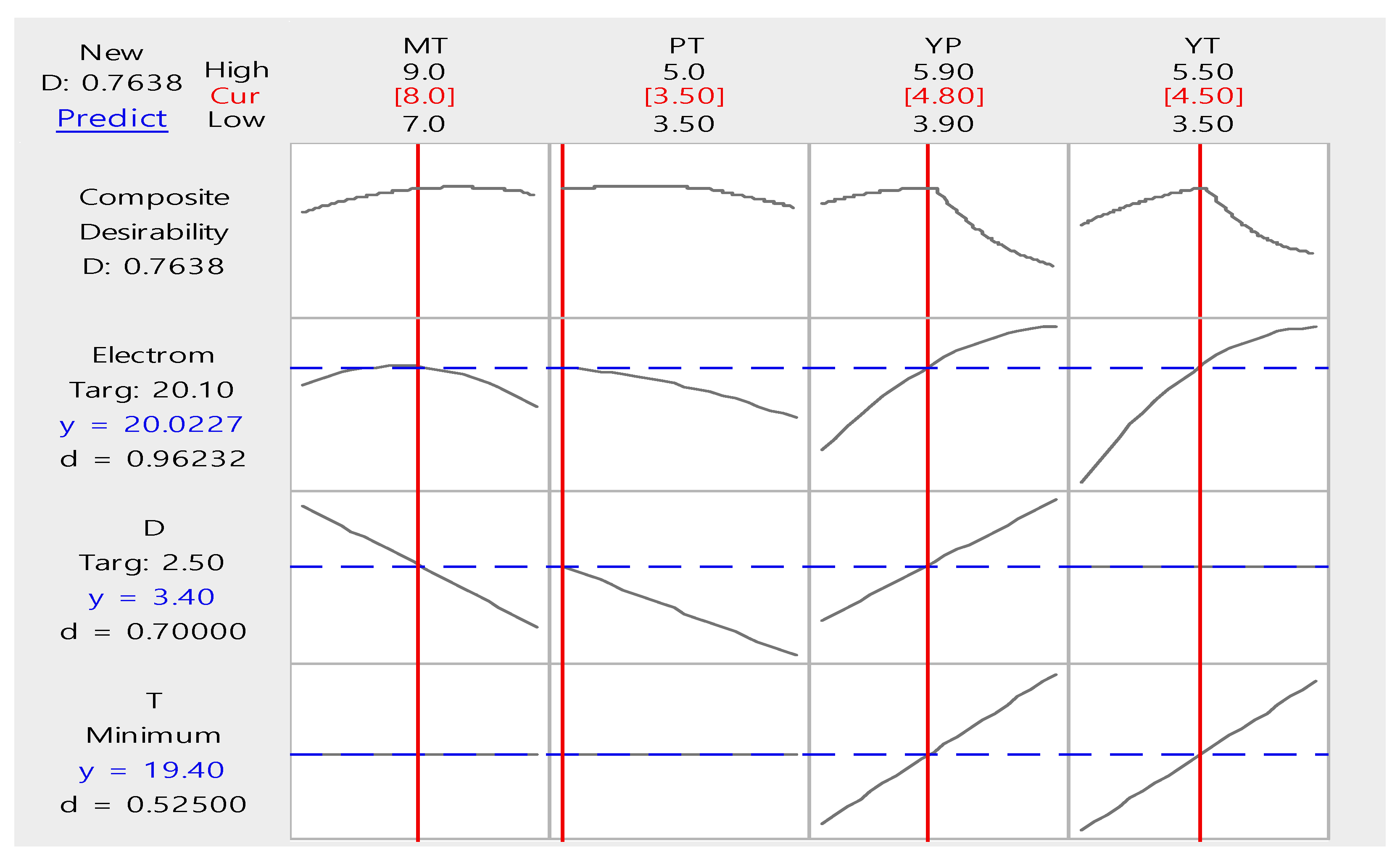 Applsci 11 02505 g010 Applsci 11 02505 g010