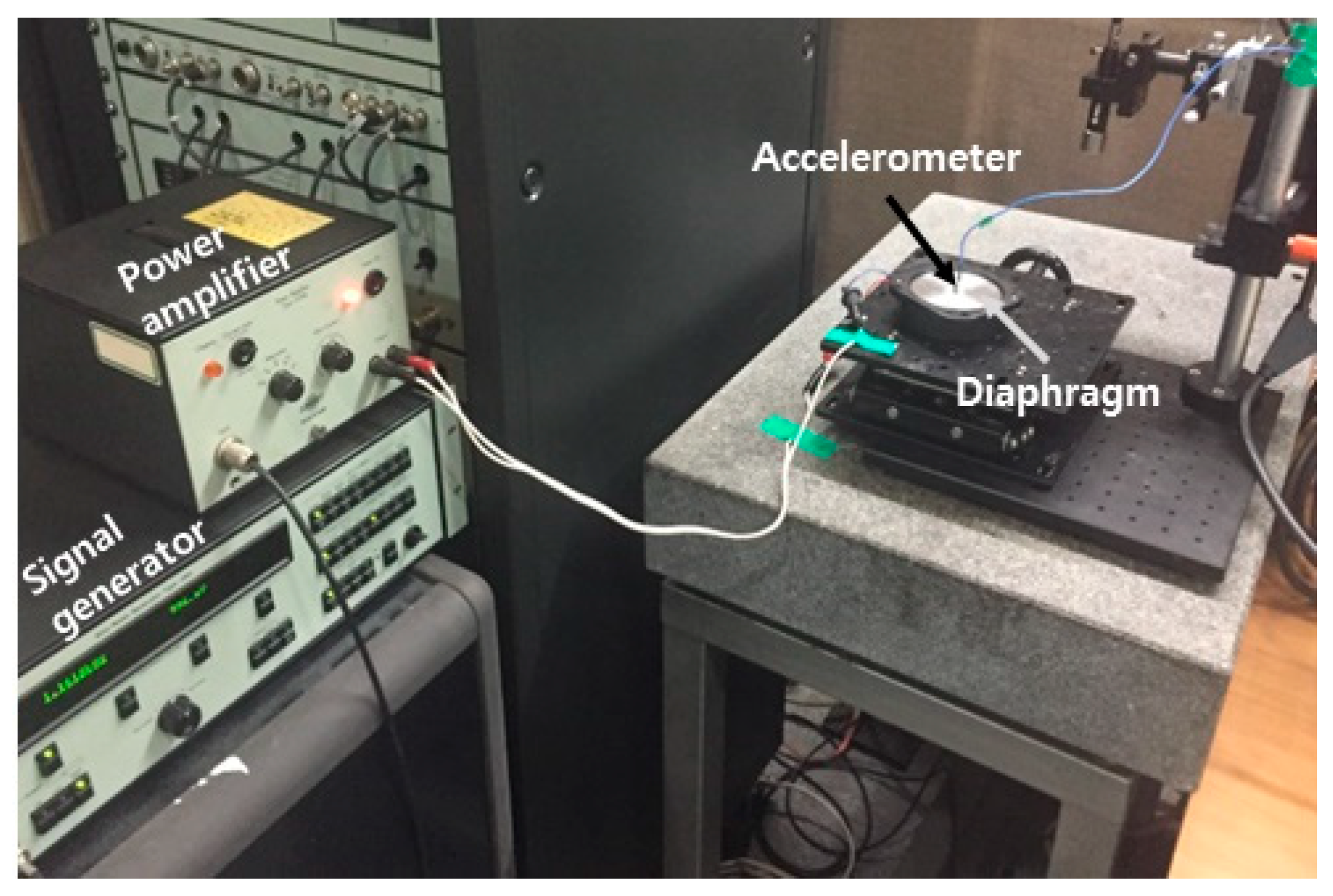 Applsci 11 02505 g013 Applsci 11 02505 g013