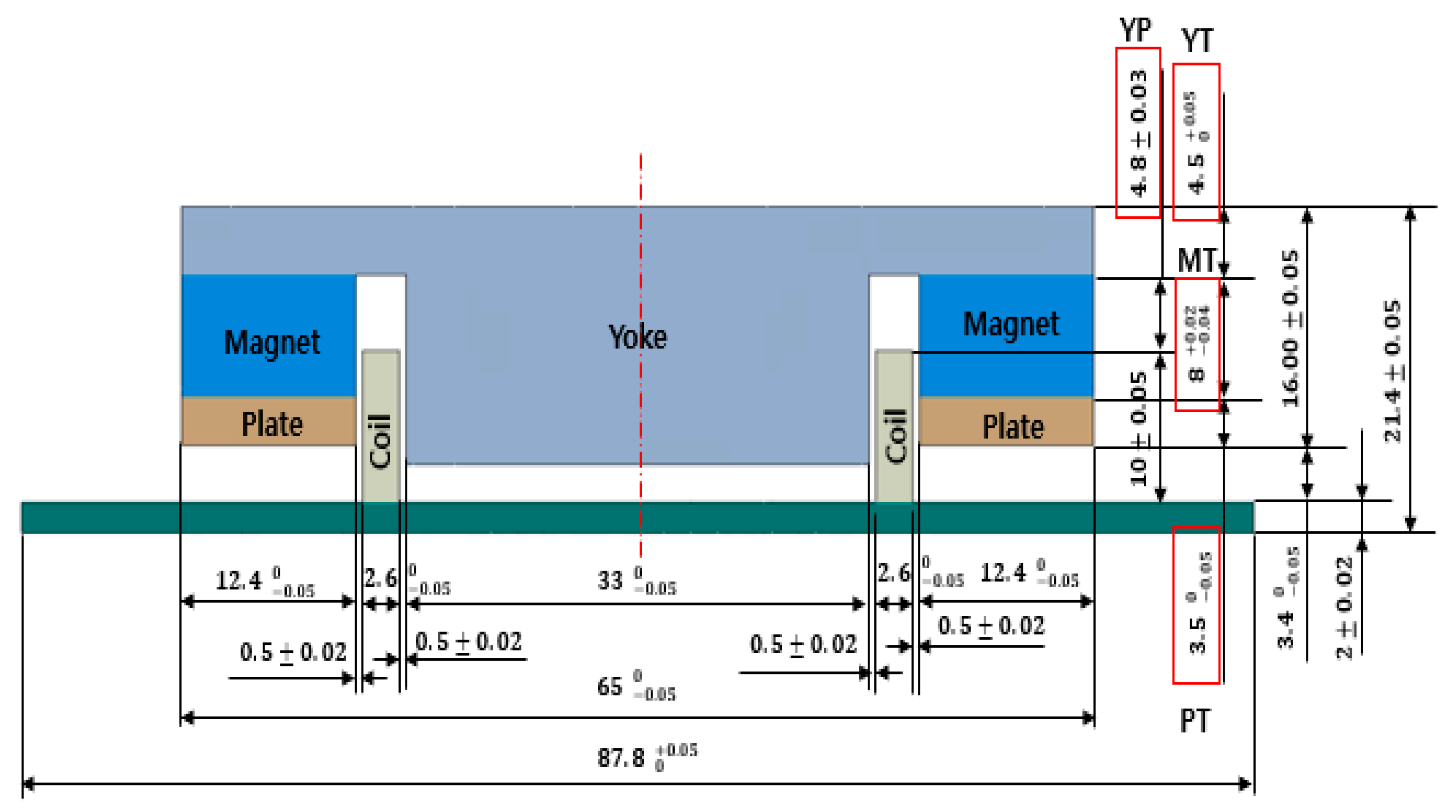 Applsci 11 02505 g015 Applsci 11 02505 g015