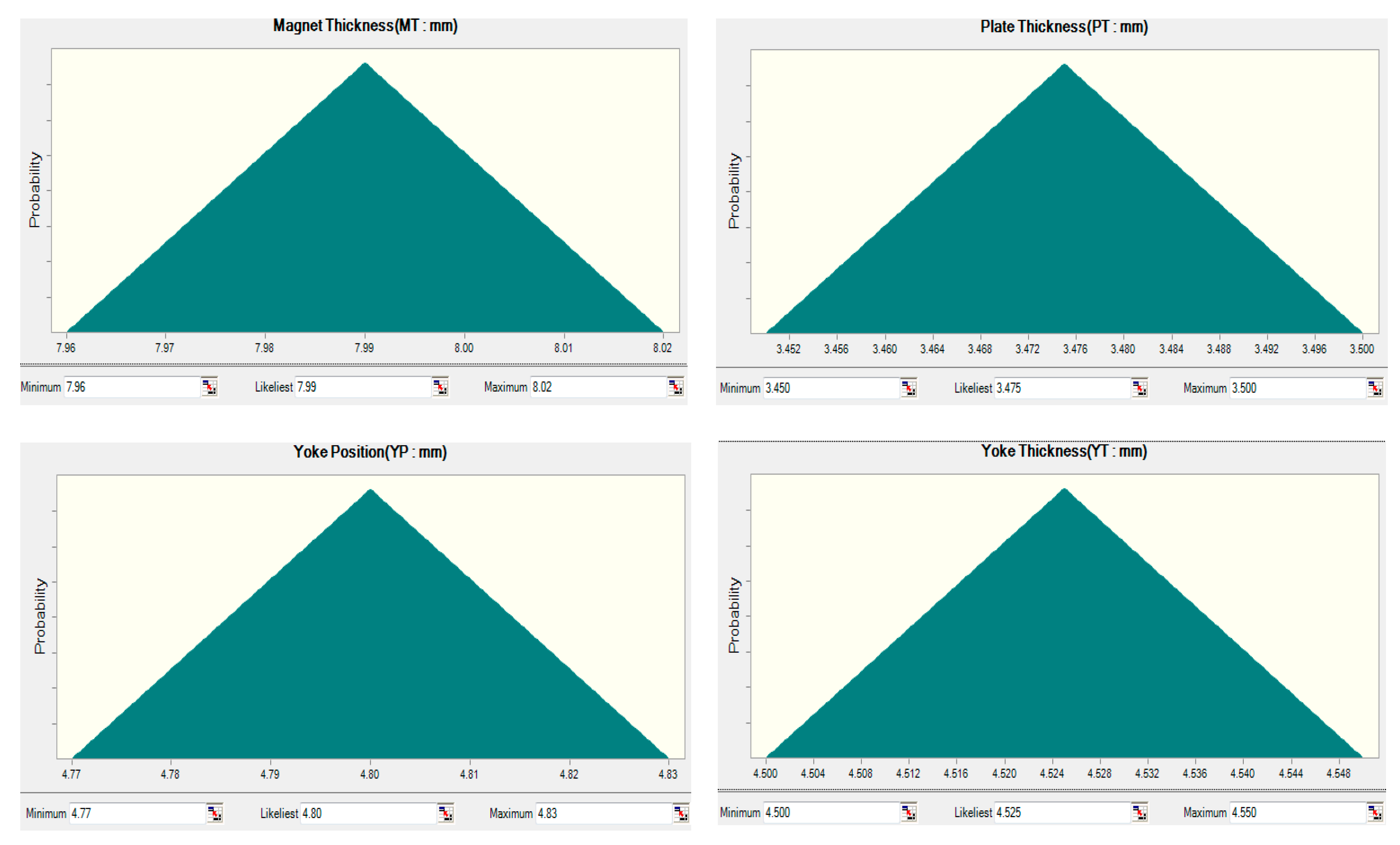 Applsci 11 02505 g016 Applsci 11 02505 g016