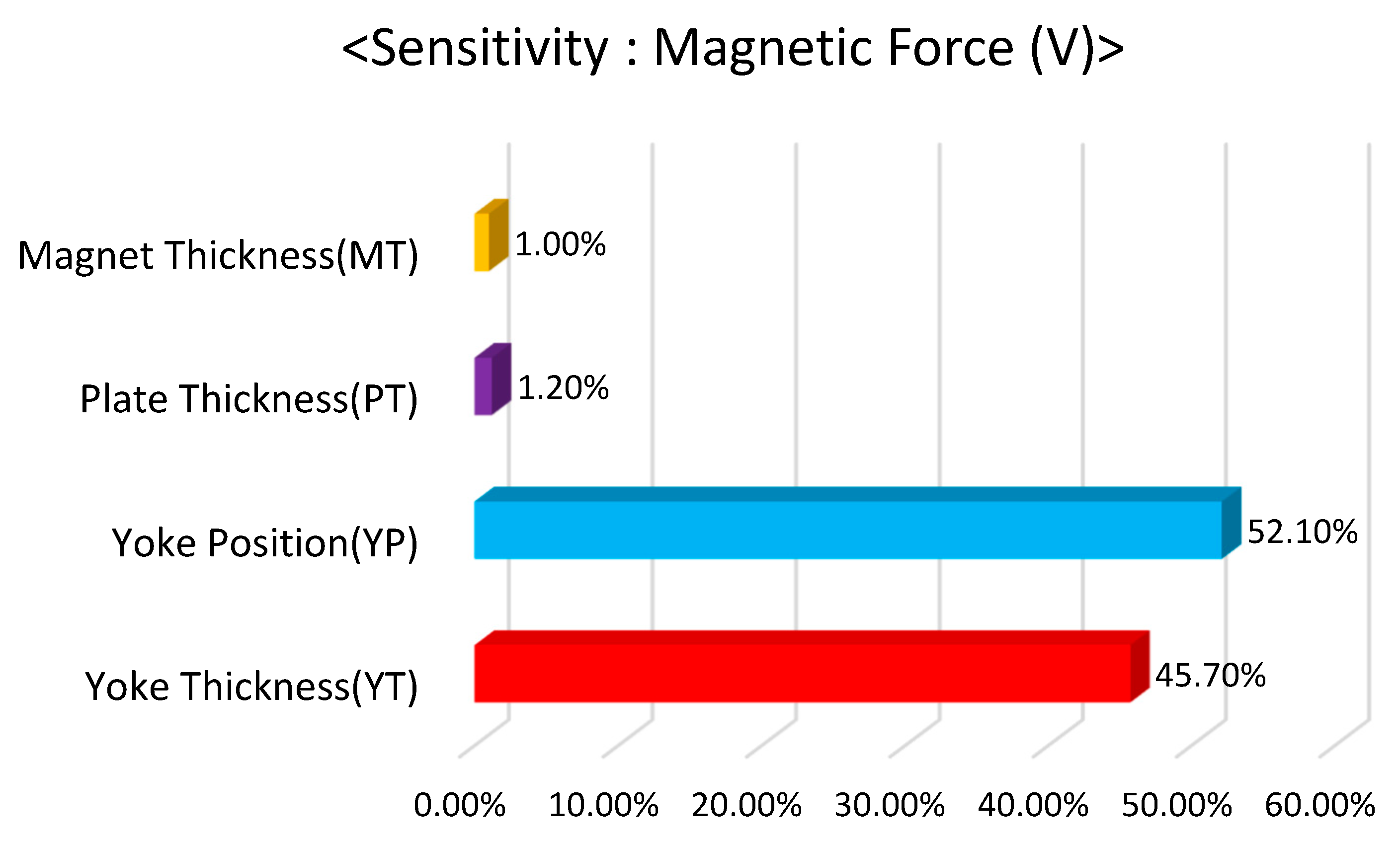 Applsci 11 02505 g019 Applsci 11 02505 g019