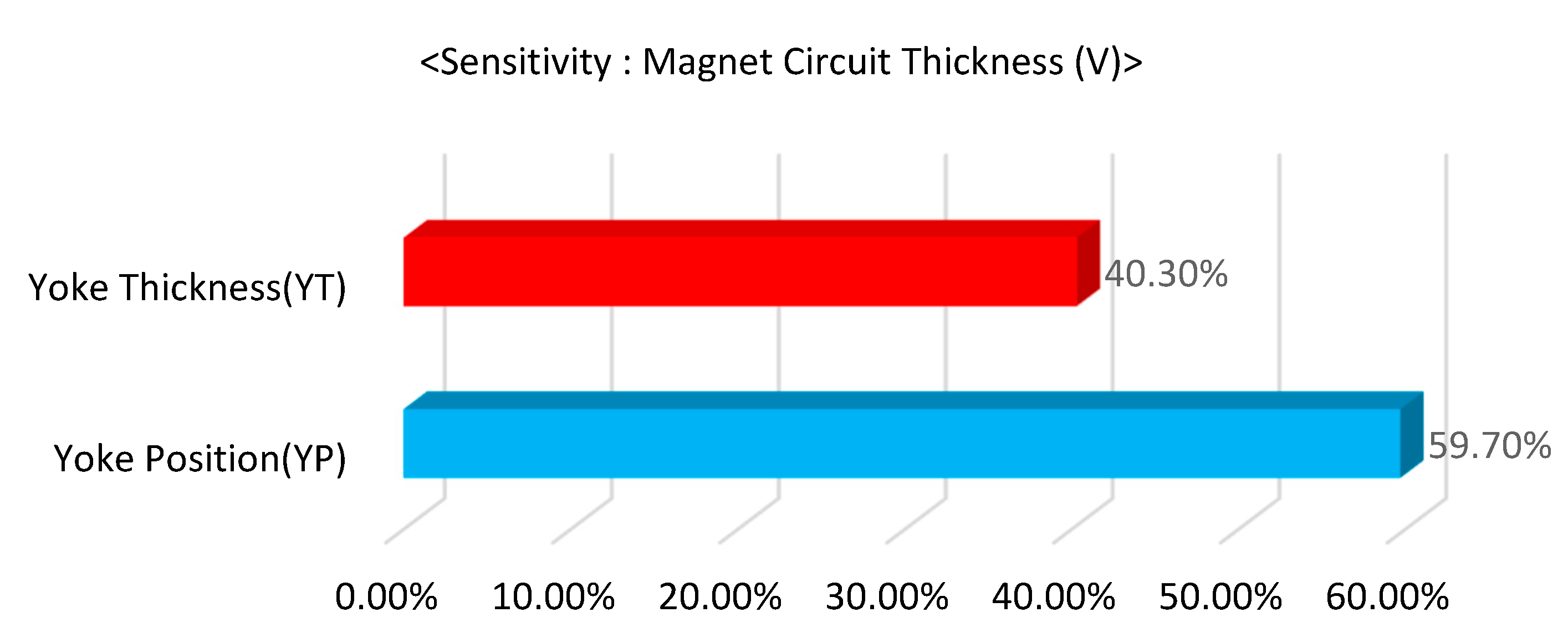 Applsci 11 02505 g020 Applsci 11 02505 g020