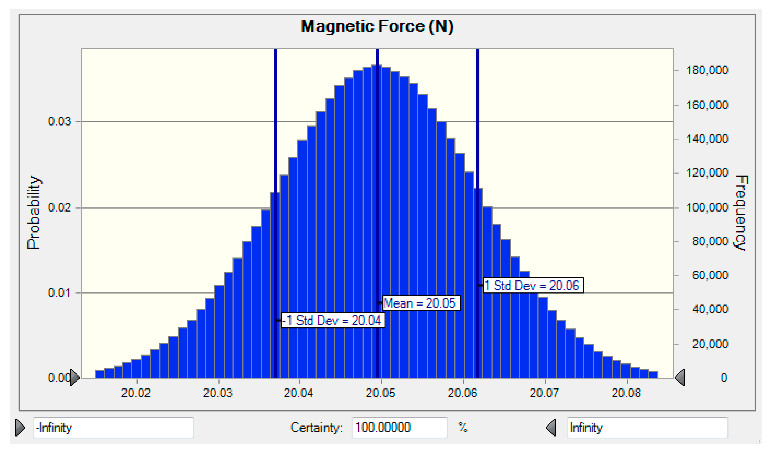 Applsci 11 02505 g022 Applsci 11 02505 g022
